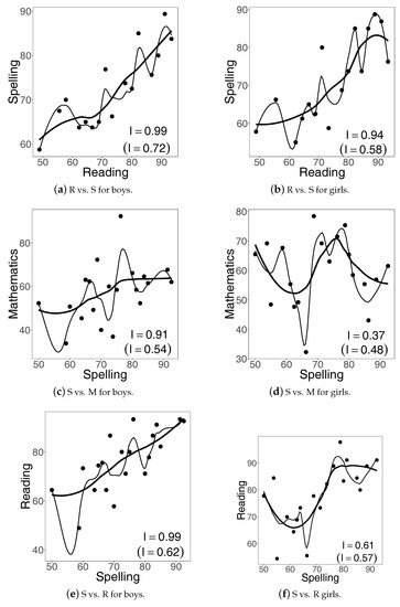 Education 07 00077 g015