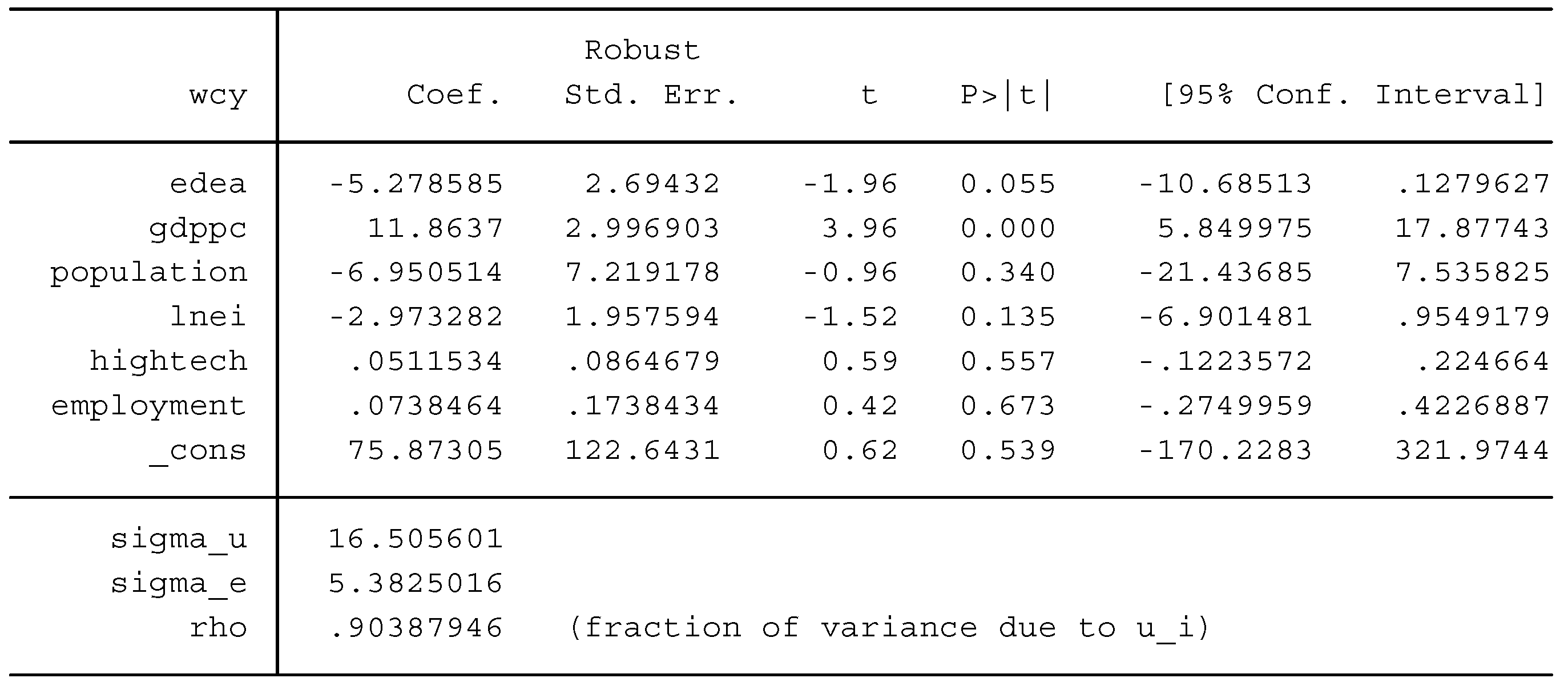 Education 07 00081 i001