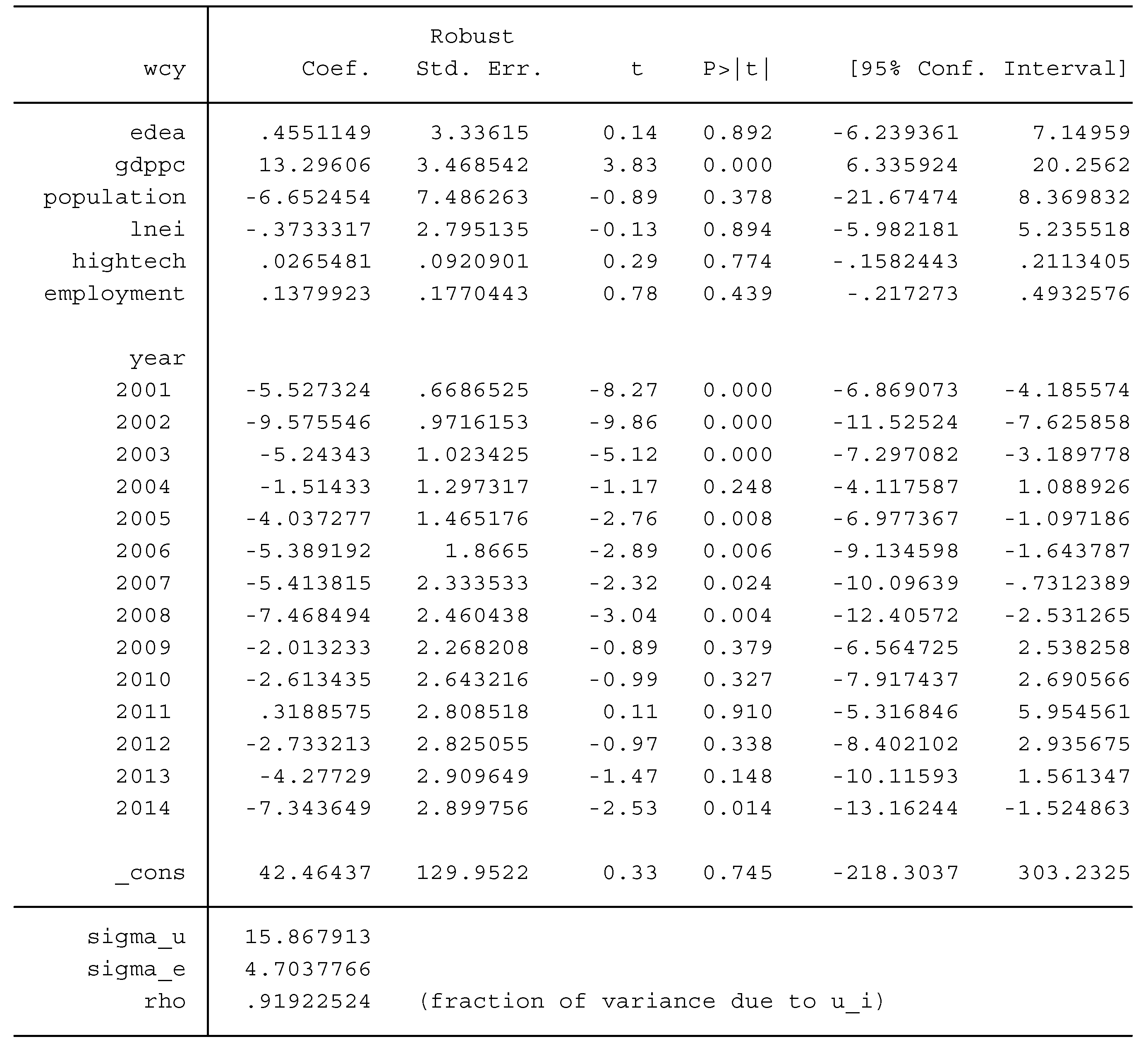 Education 07 00081 i002