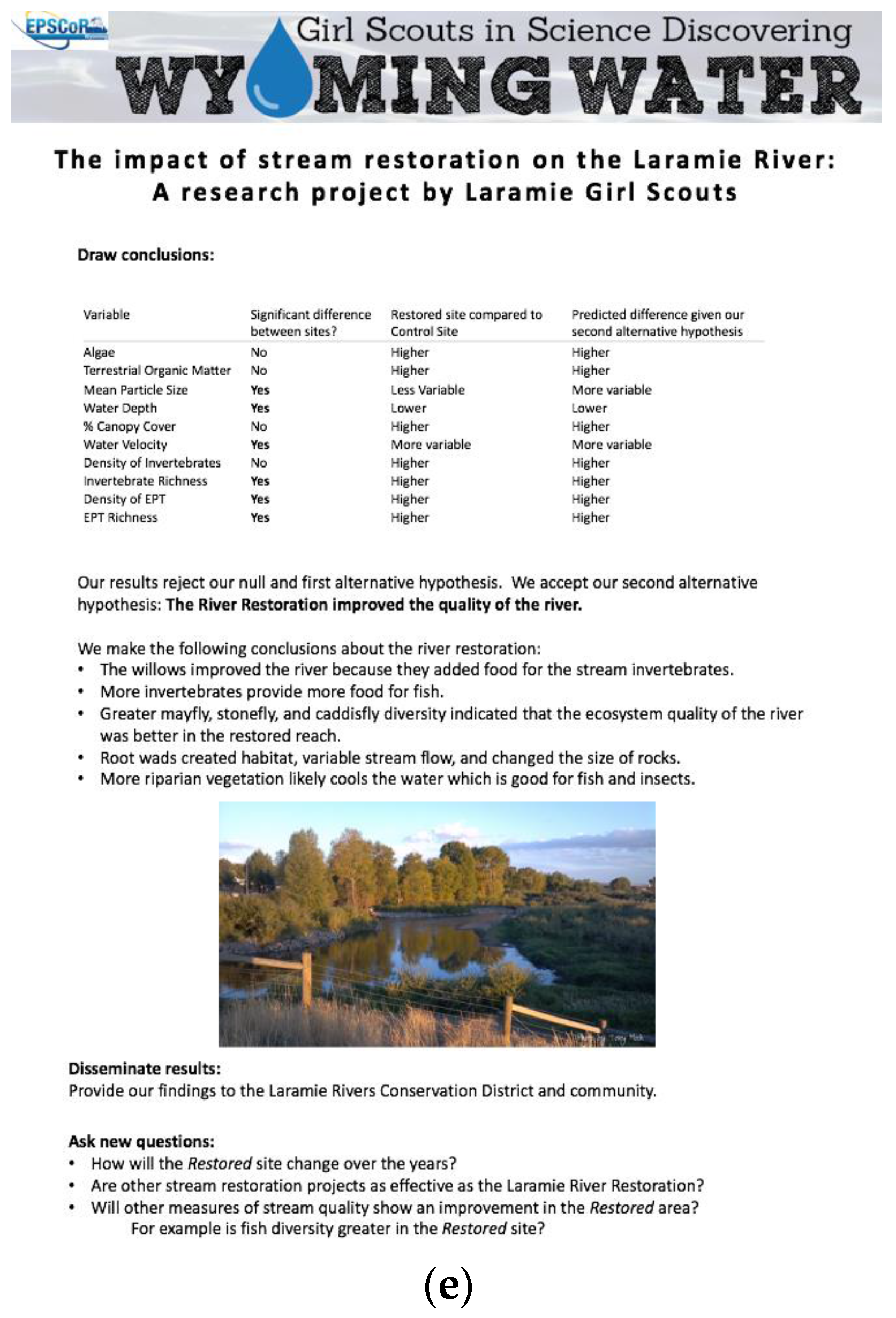 Education 08 00004 g002b