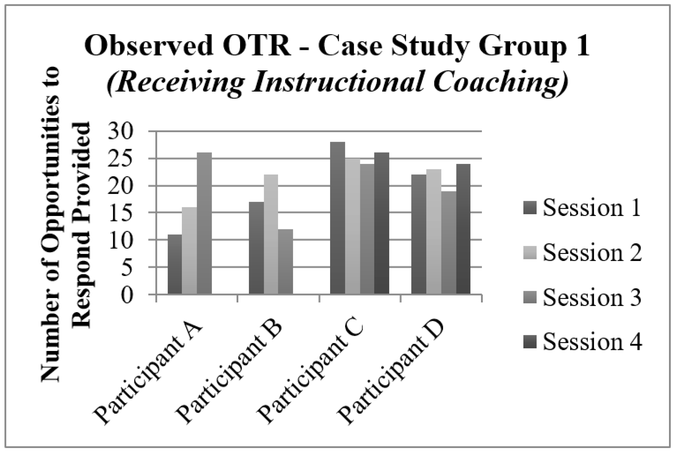 Education 08 00010 g001