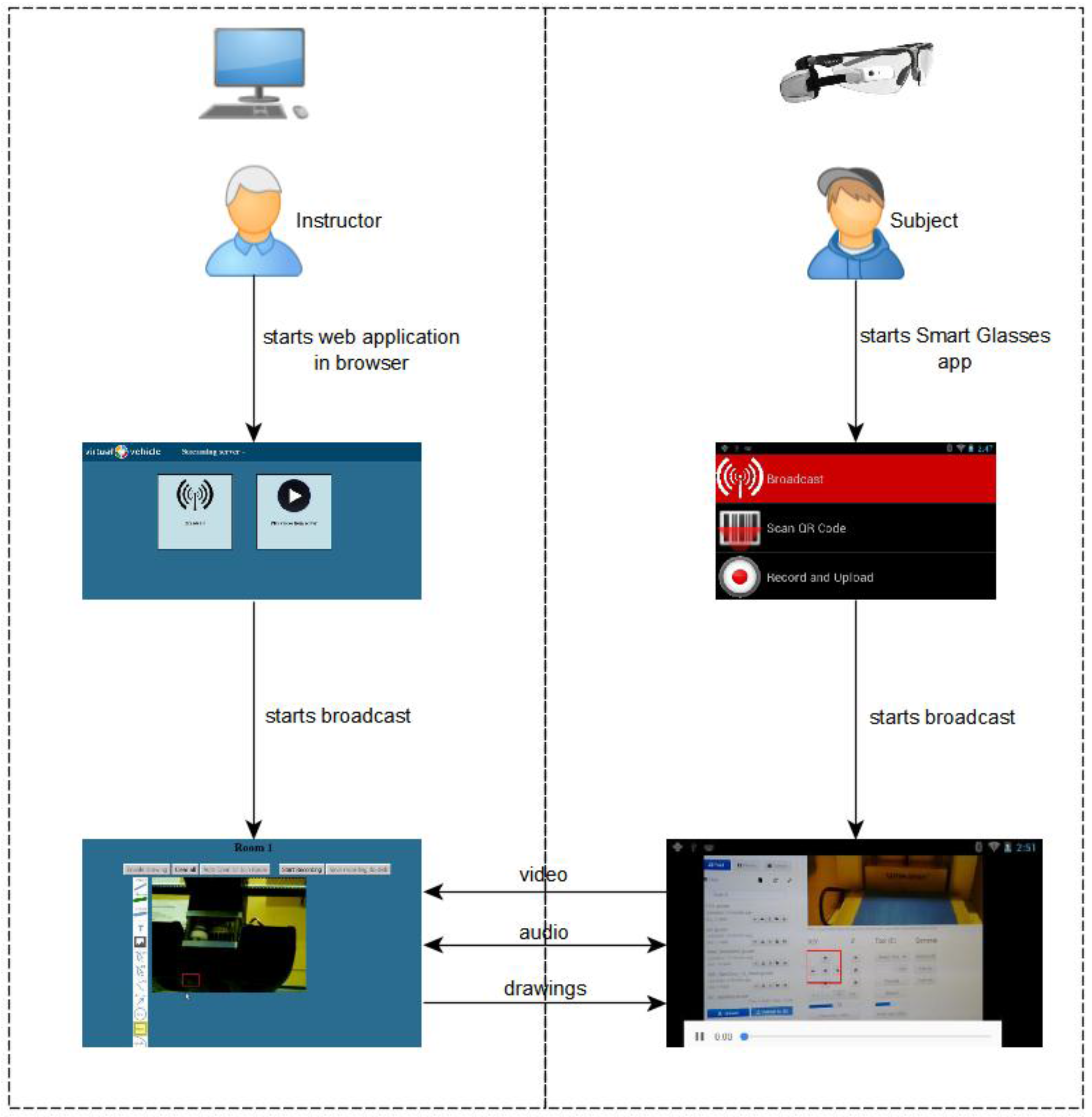 Education 08 00021 g002