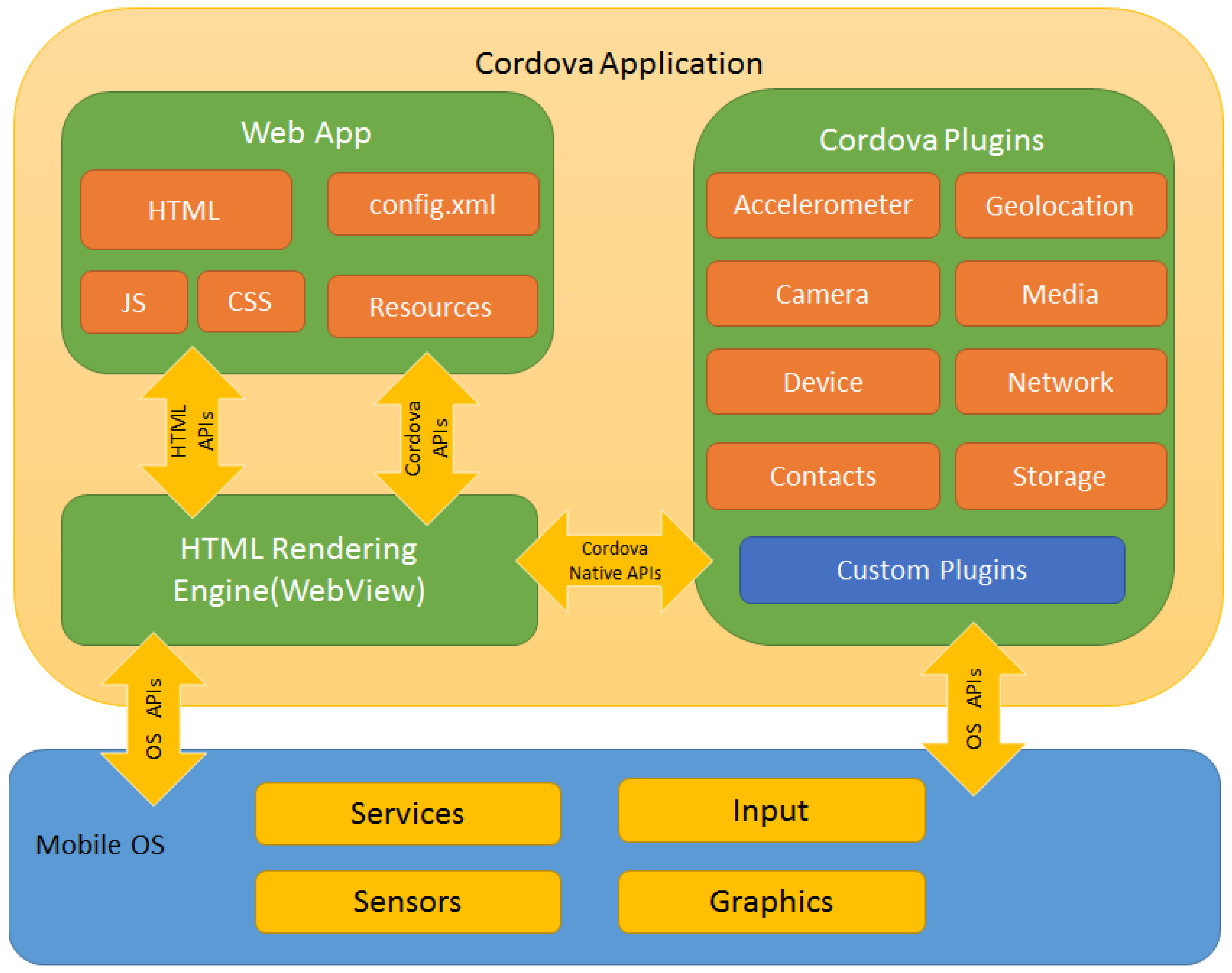 Education 08 00021 g006