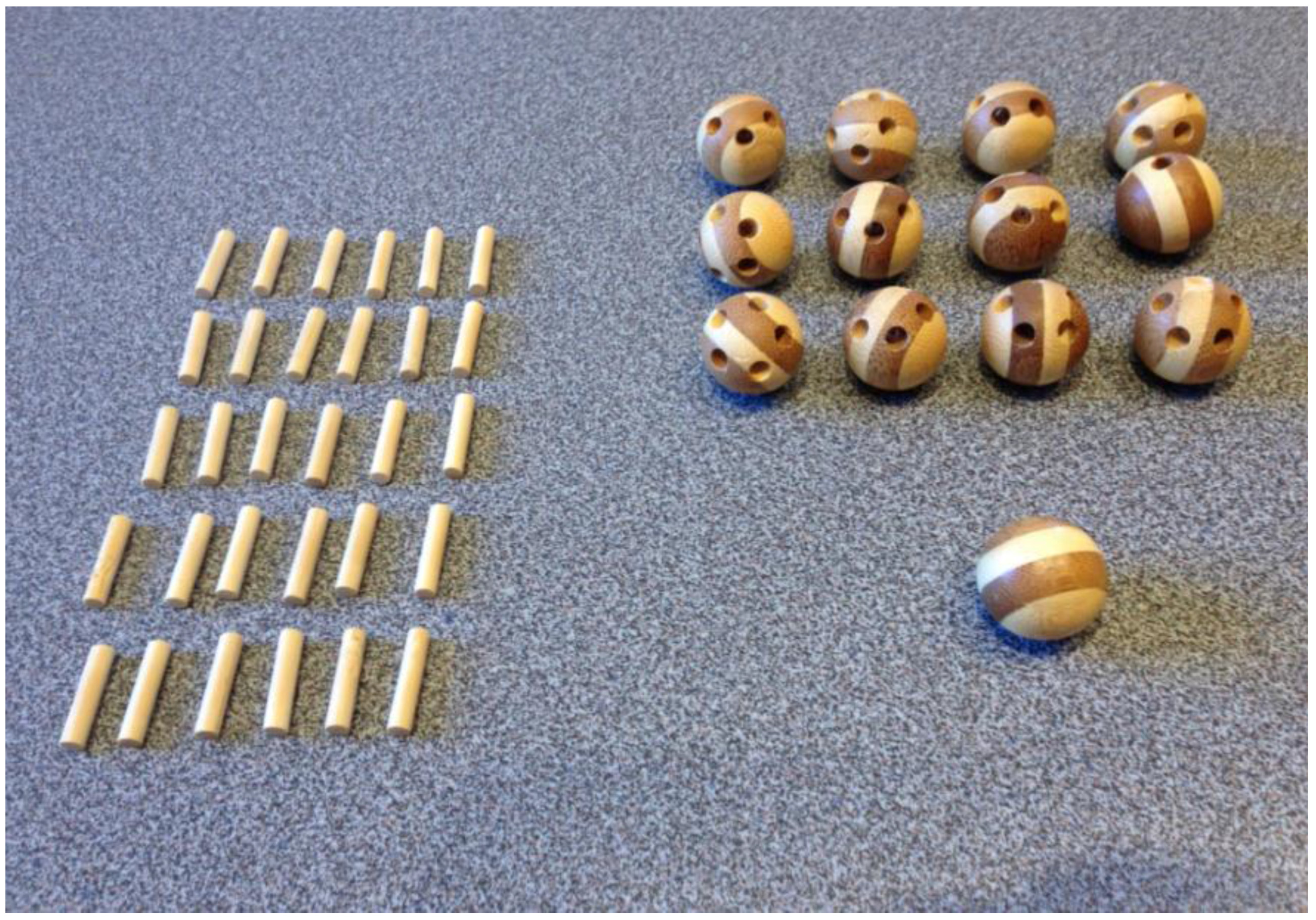 Education 08 00021 g010