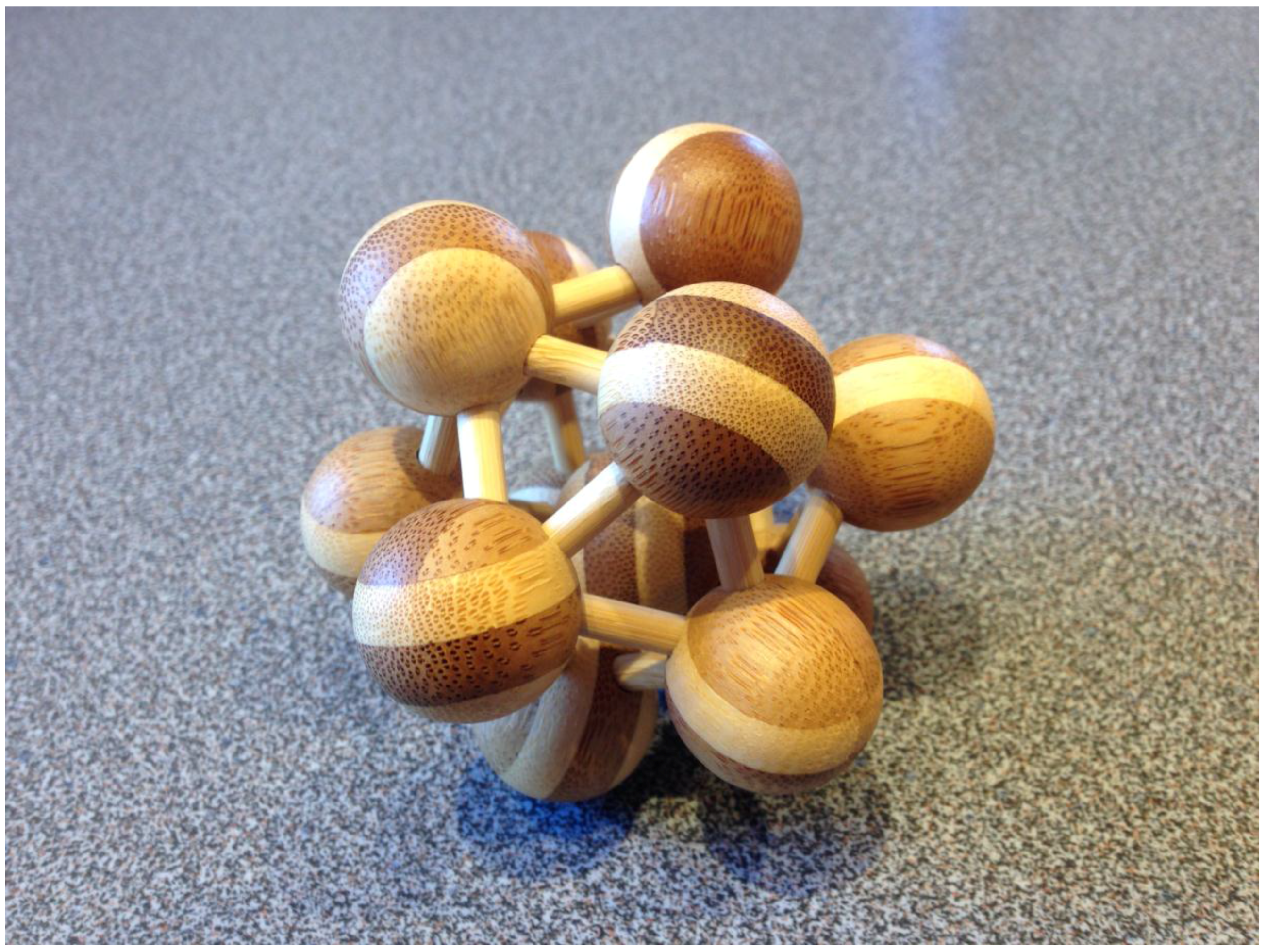 Education 08 00021 g011