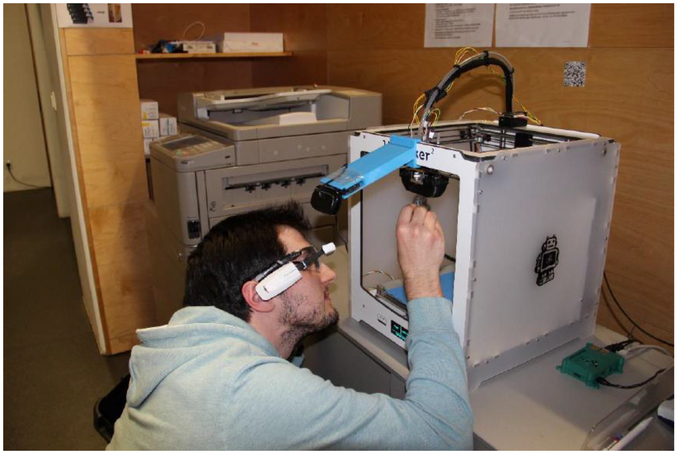 Education 08 00021 g018