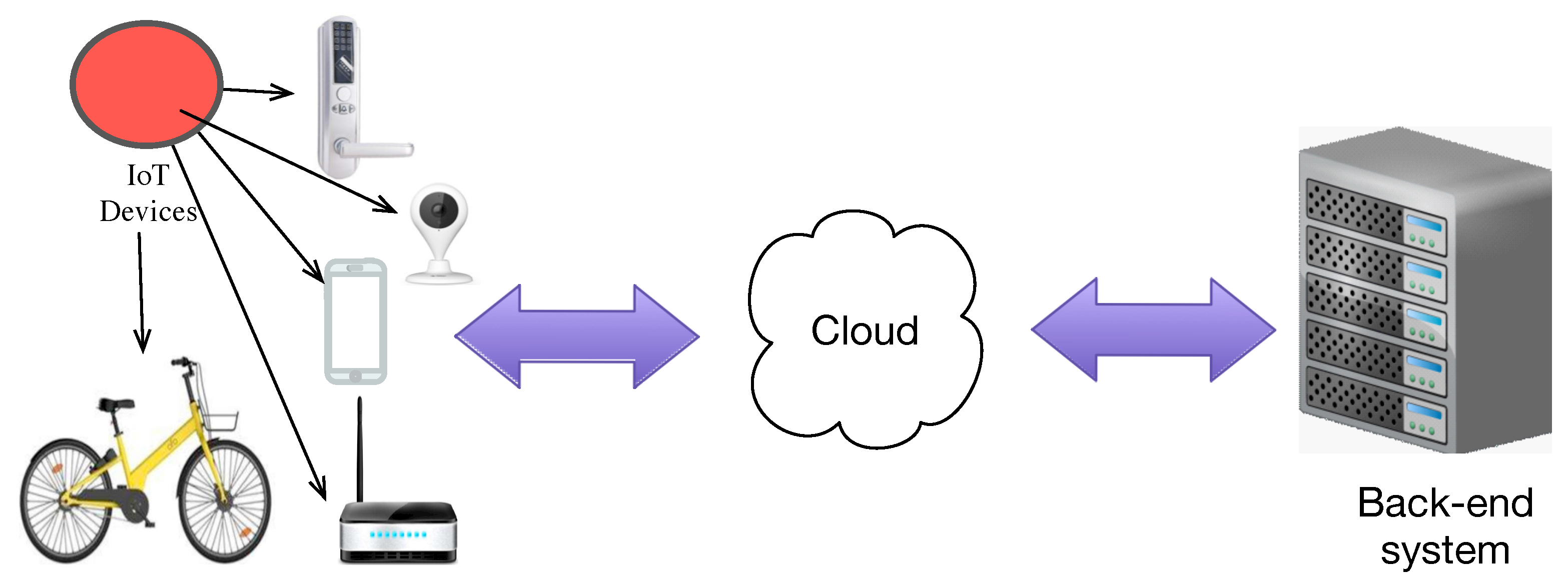 Education 08 00026 g001