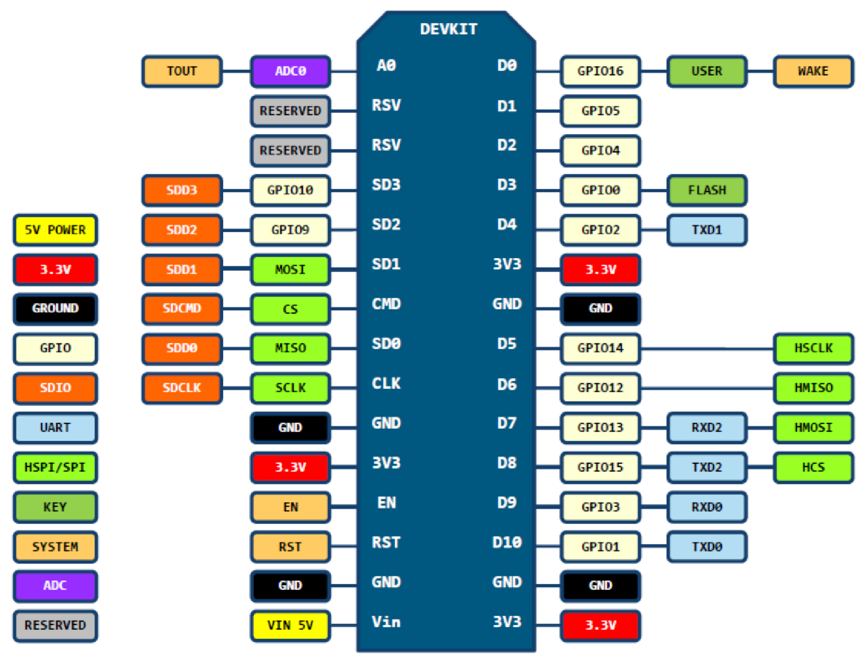 Education 08 00026 g003