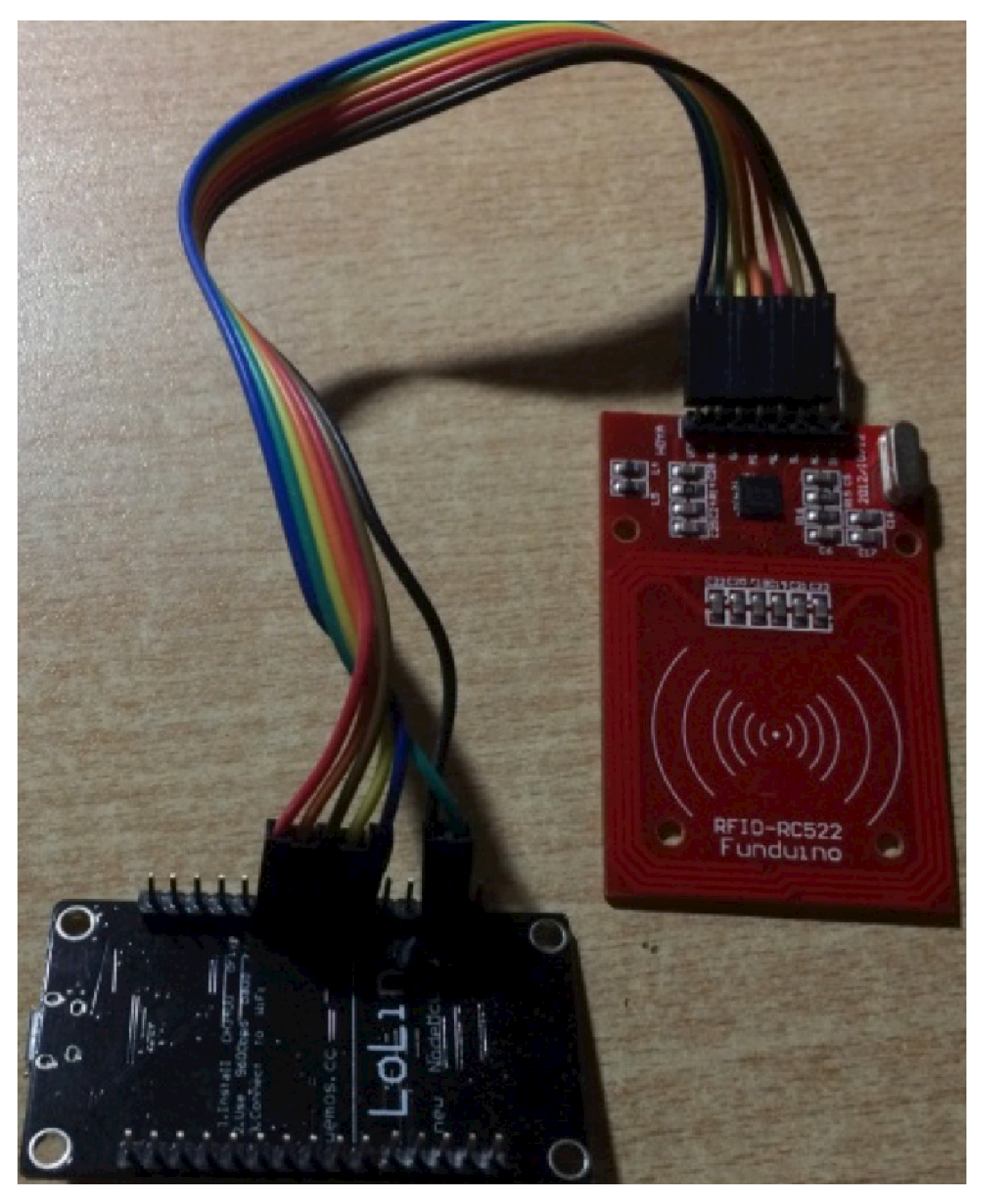 Education 08 00026 g006