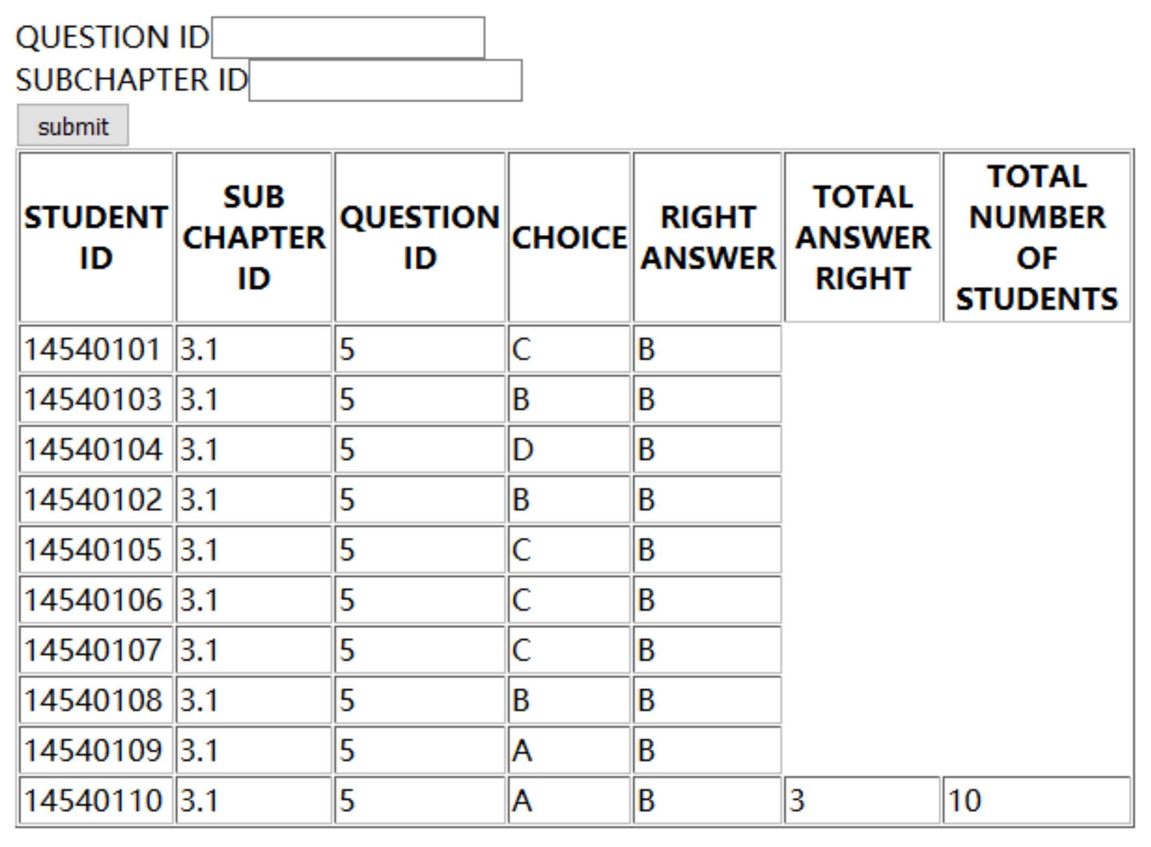 Education 08 00026 g013