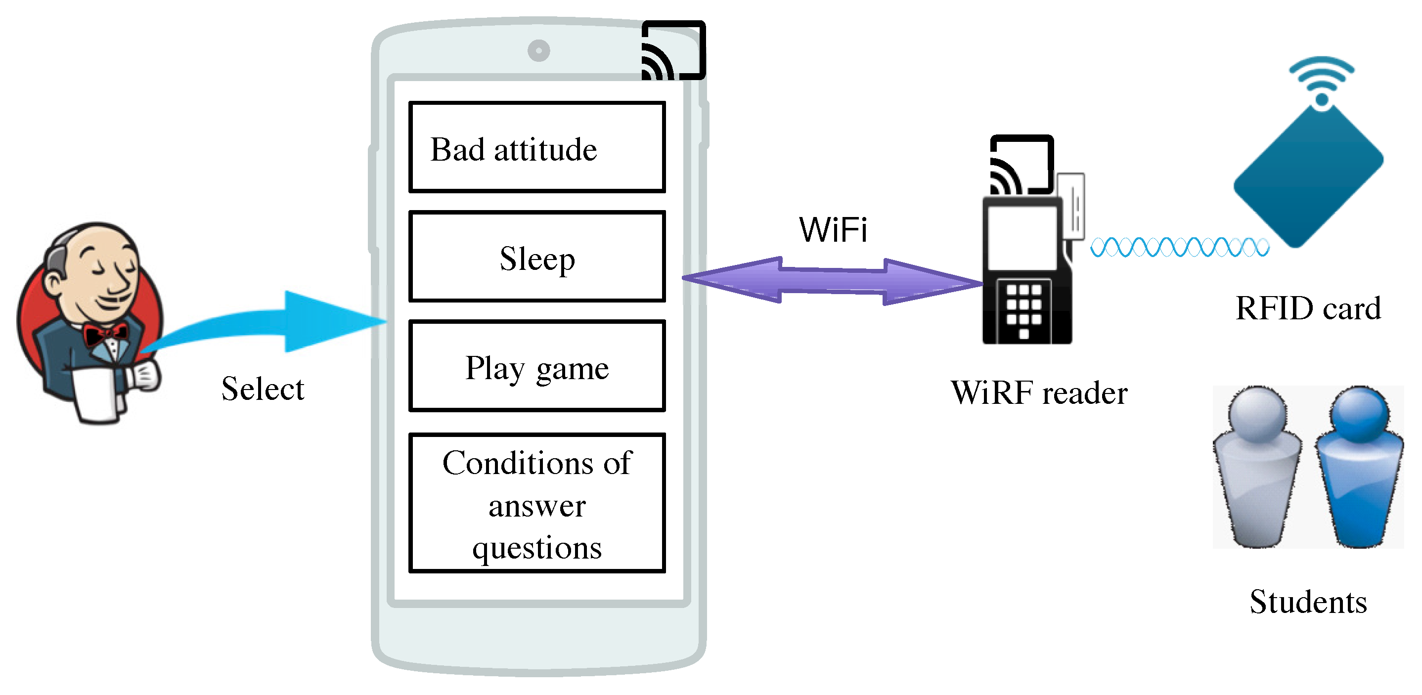 Education 08 00026 g014