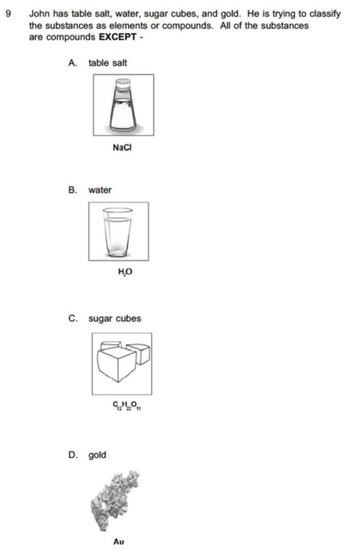 Education 08 00027 g0a3 550