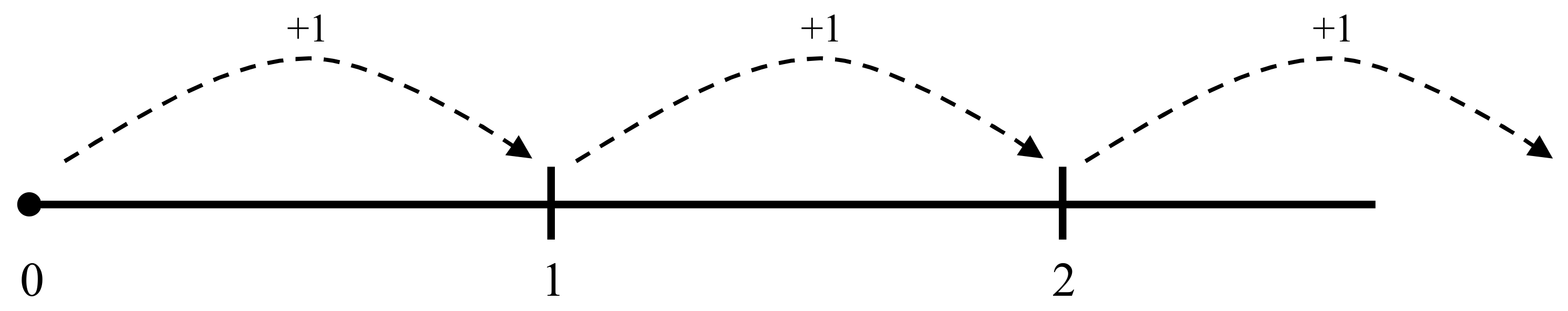 Education 08 00043 g001