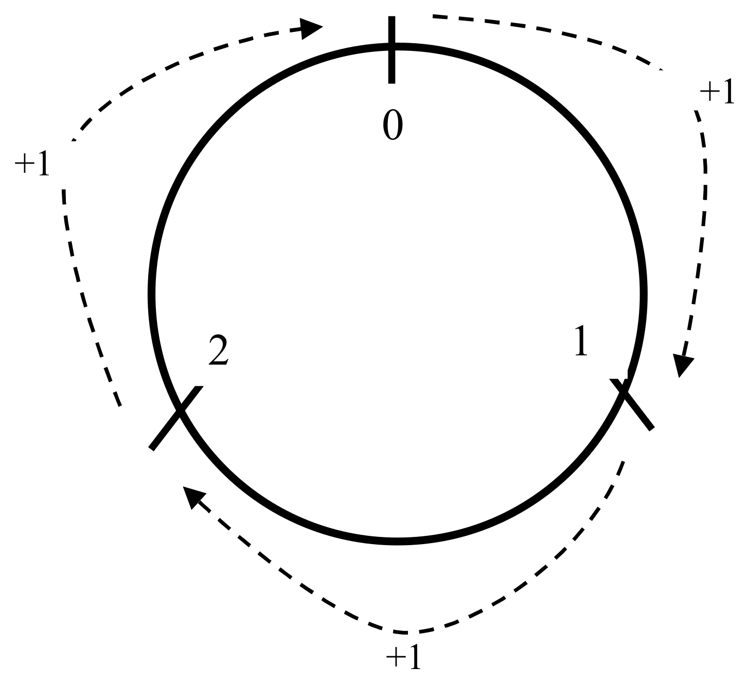 Education 08 00043 g002