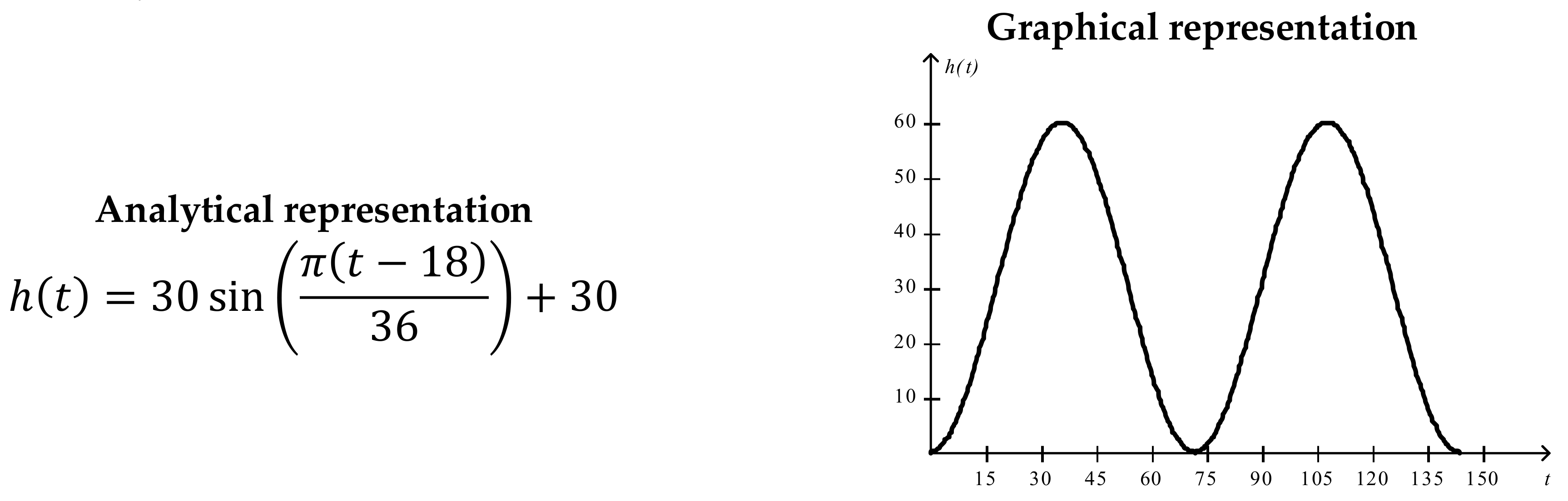 Education 08 00043 g003