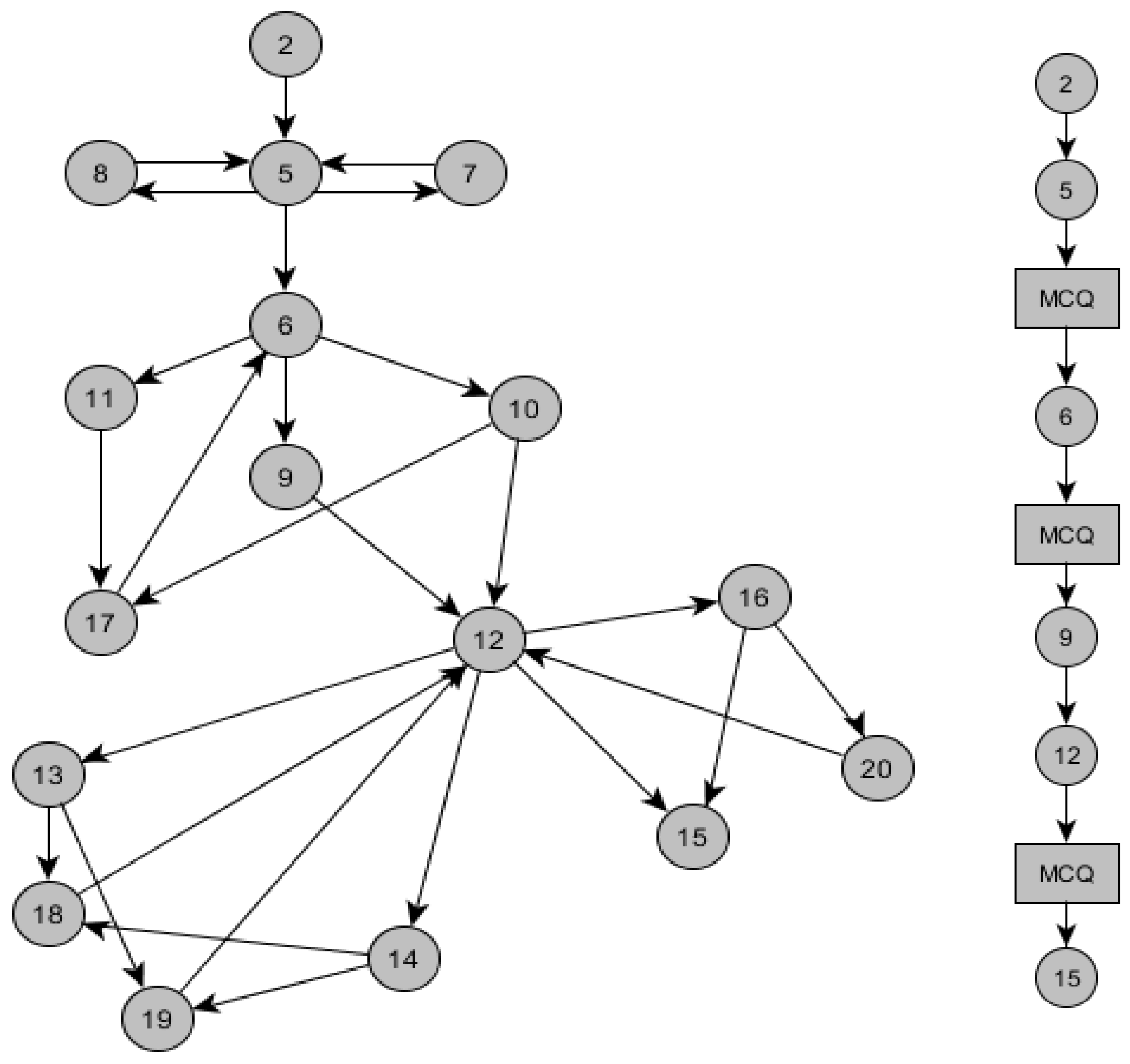 Education 08 00044 g001