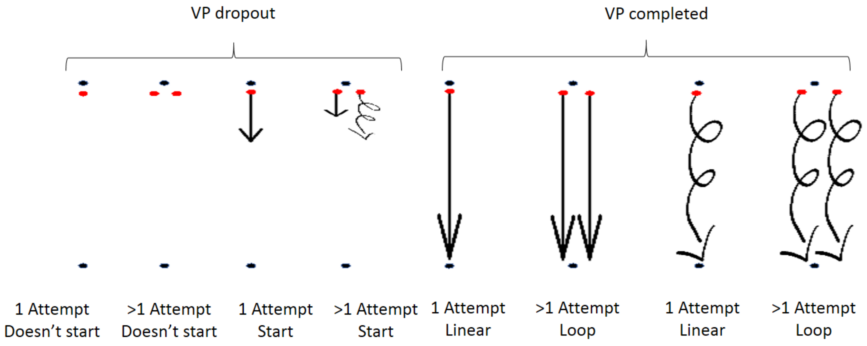 Education 08 00044 g002