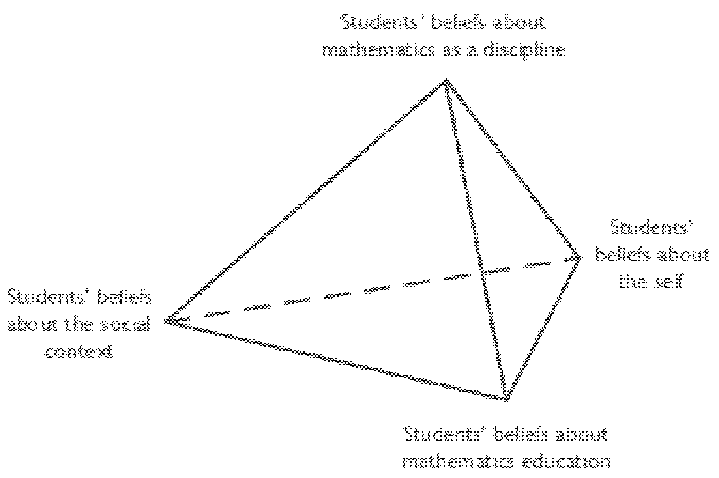 Education 08 00053 g001