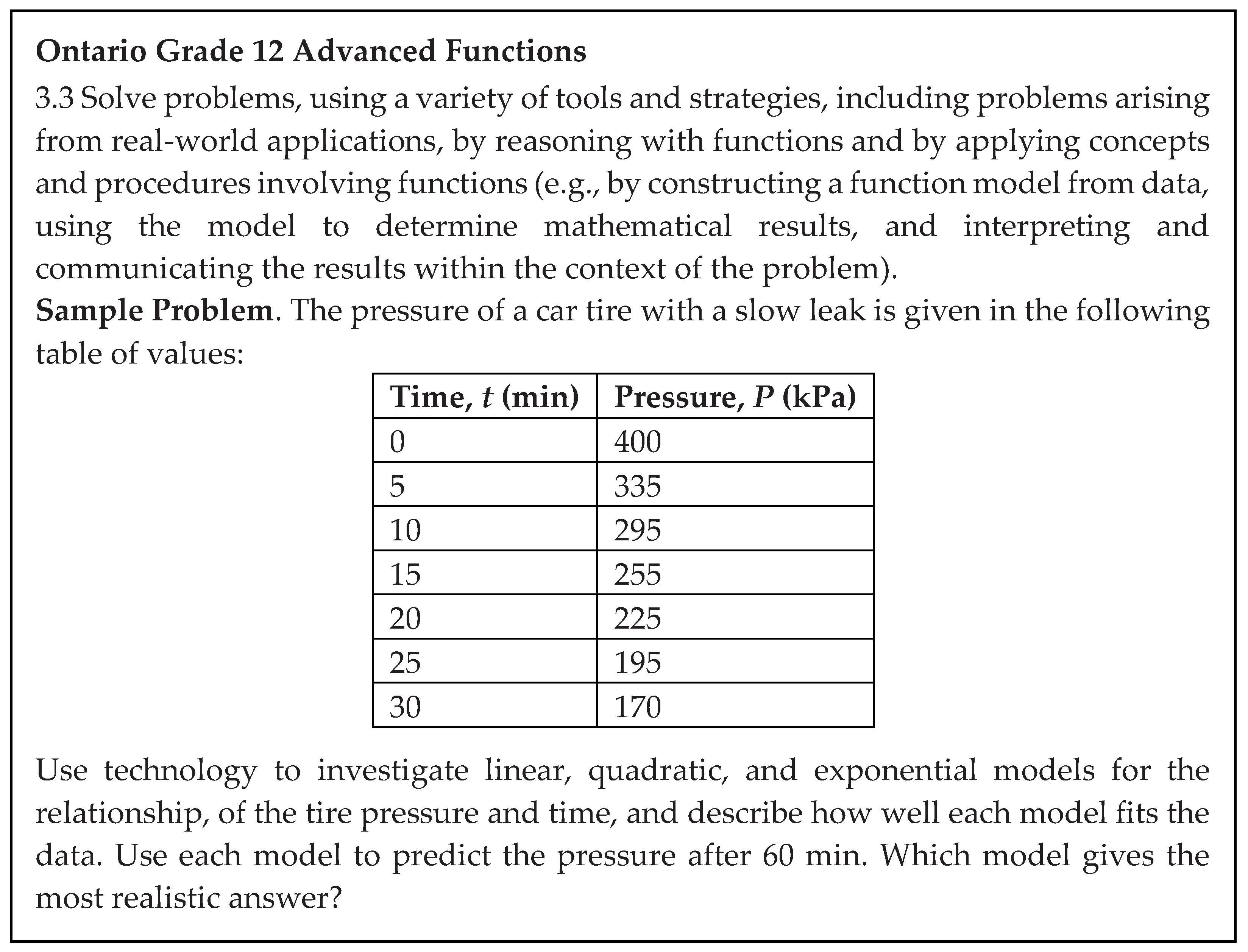 Education 08 00056 g001