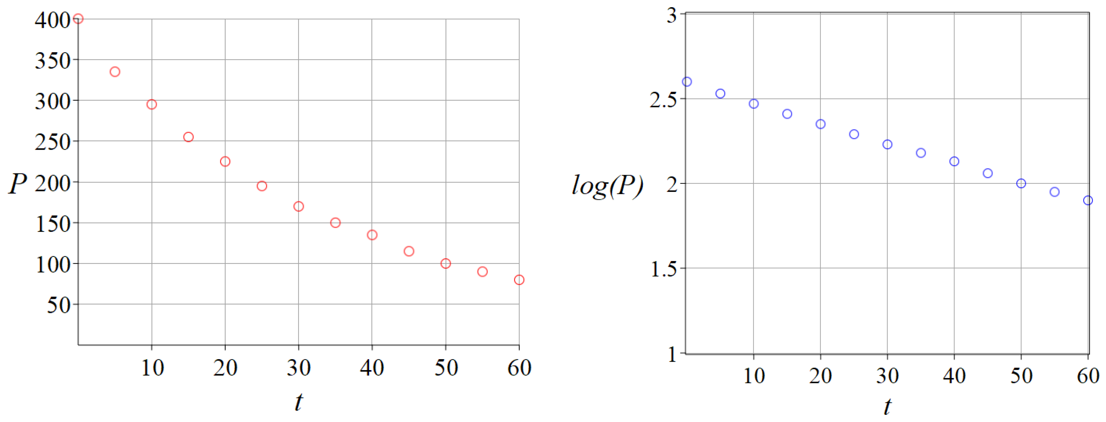 Education 08 00056 g002
