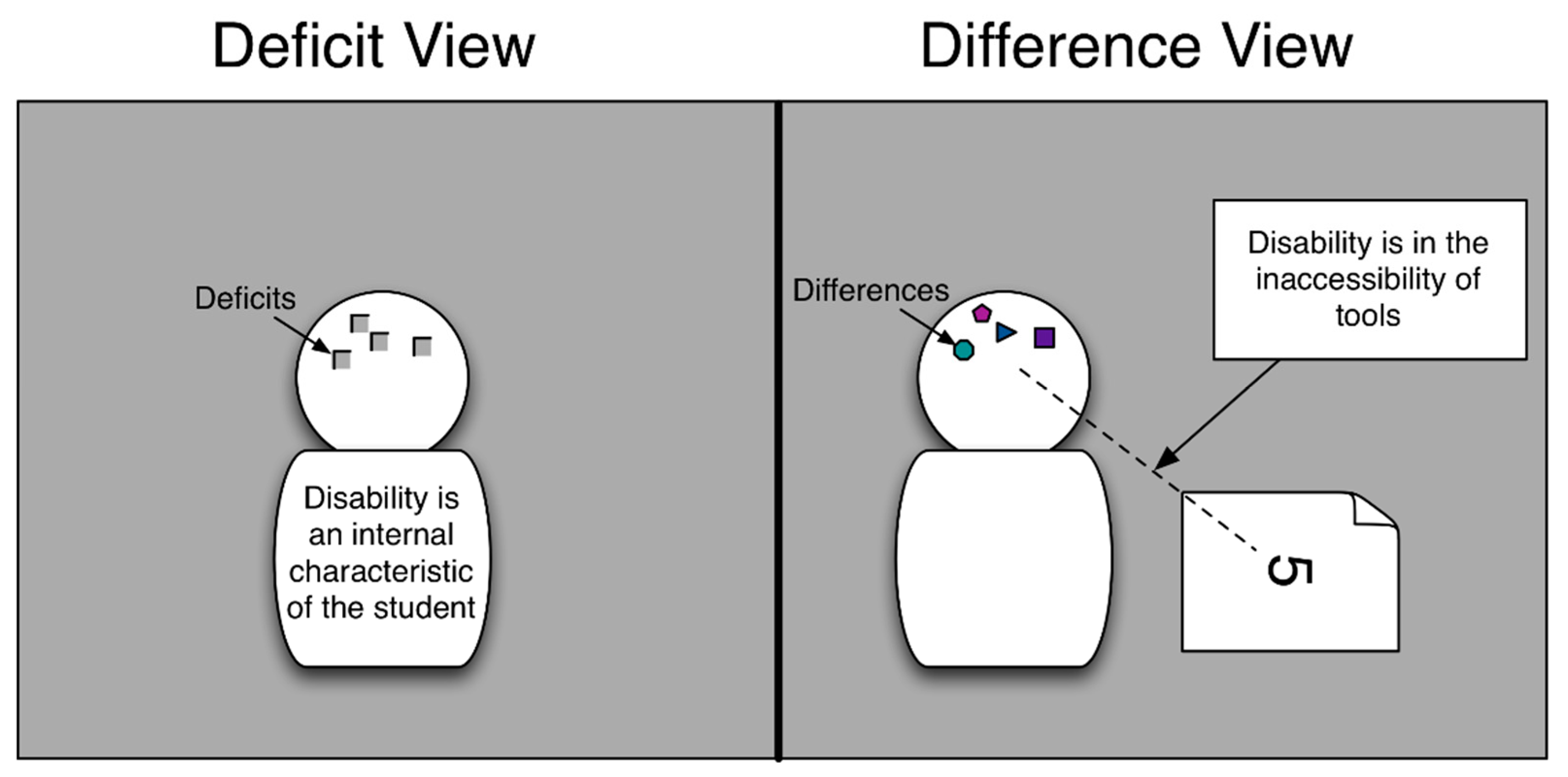 Education 08 00063 g001