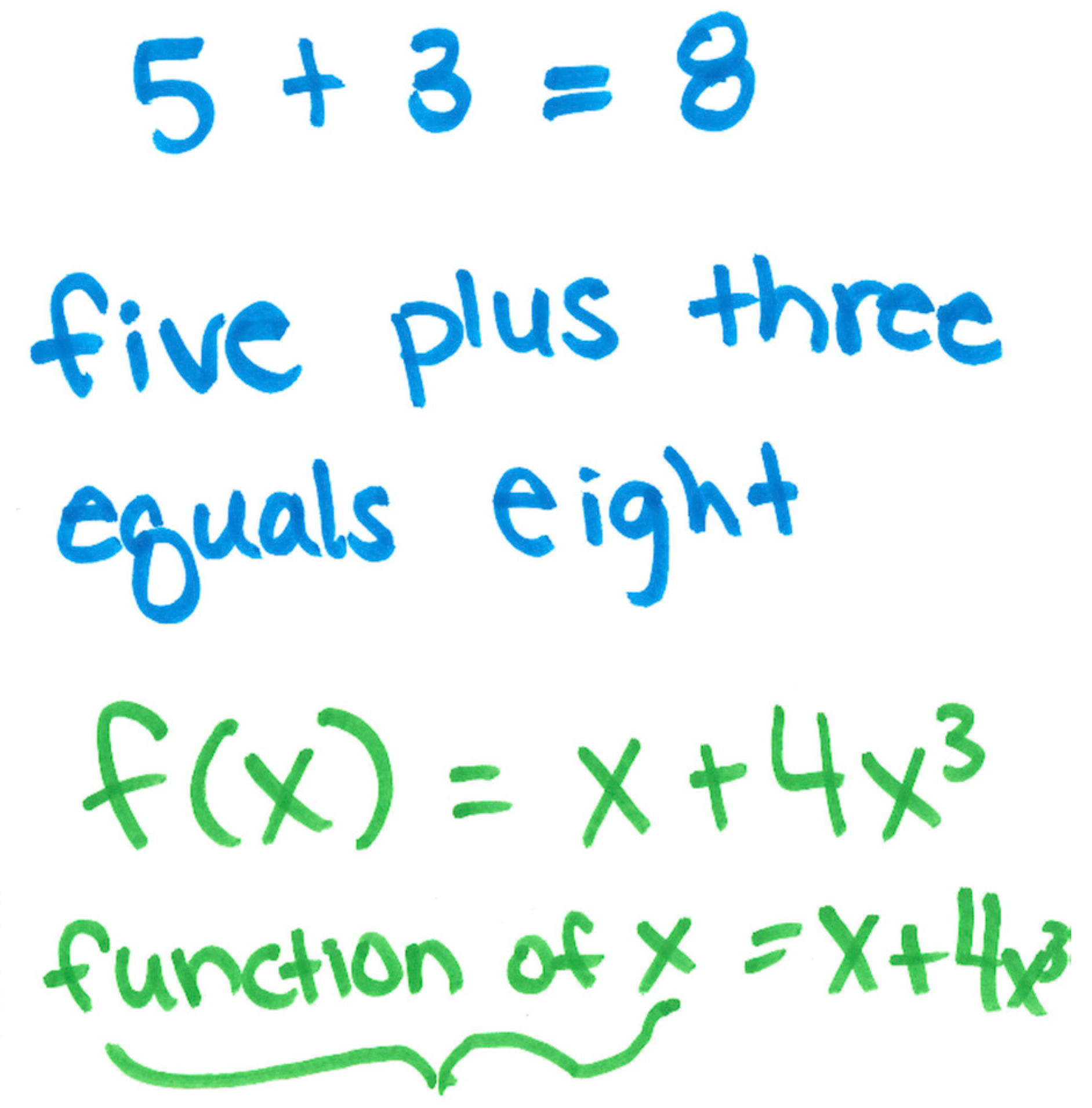 Education 08 00063 g002