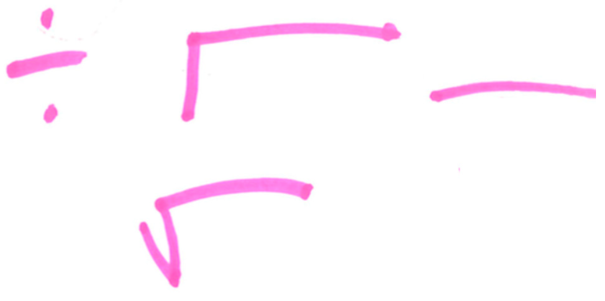 Education 08 00063 g006