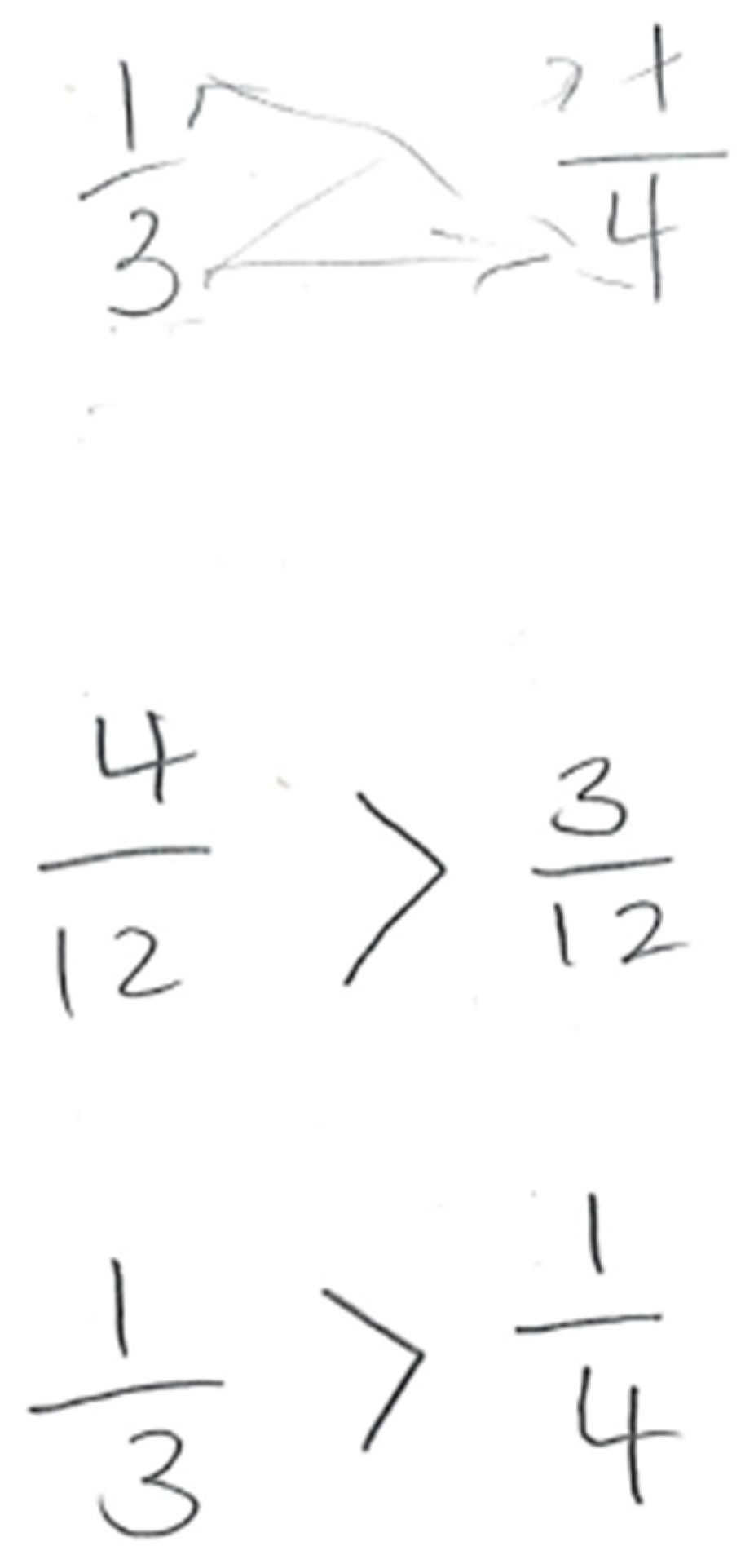 Education 08 00063 g007