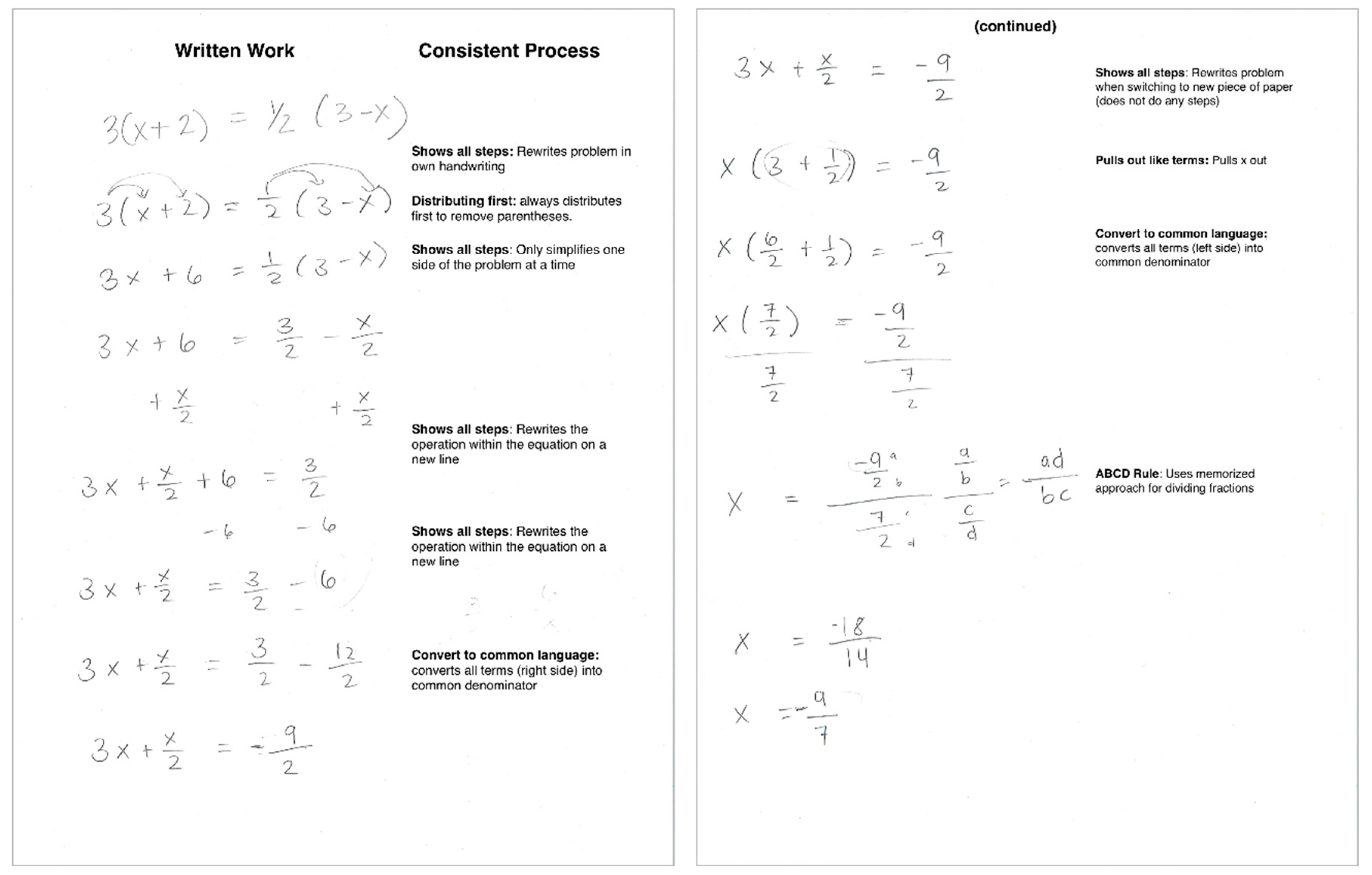 Education 08 00063 g009