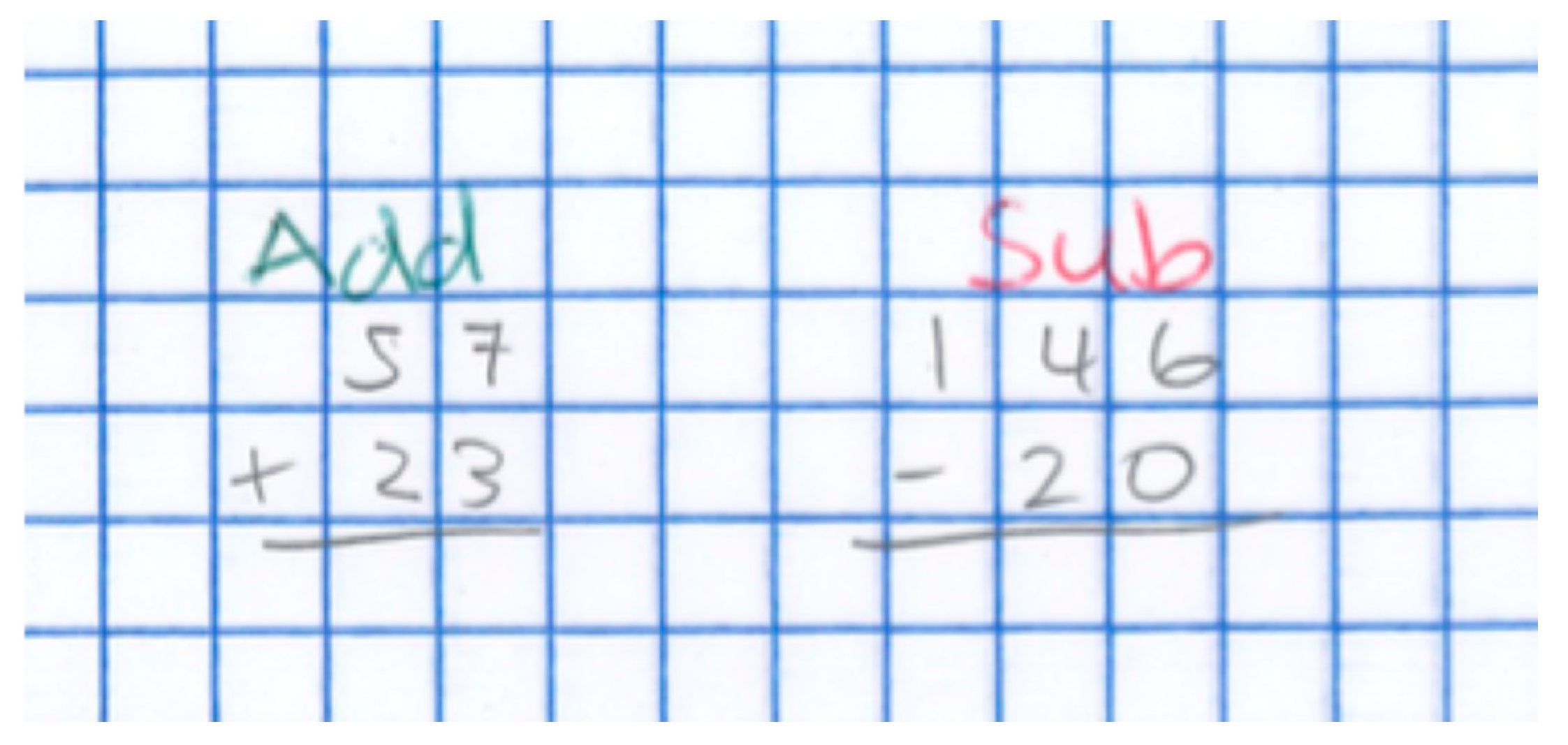 Education 08 00063 g010