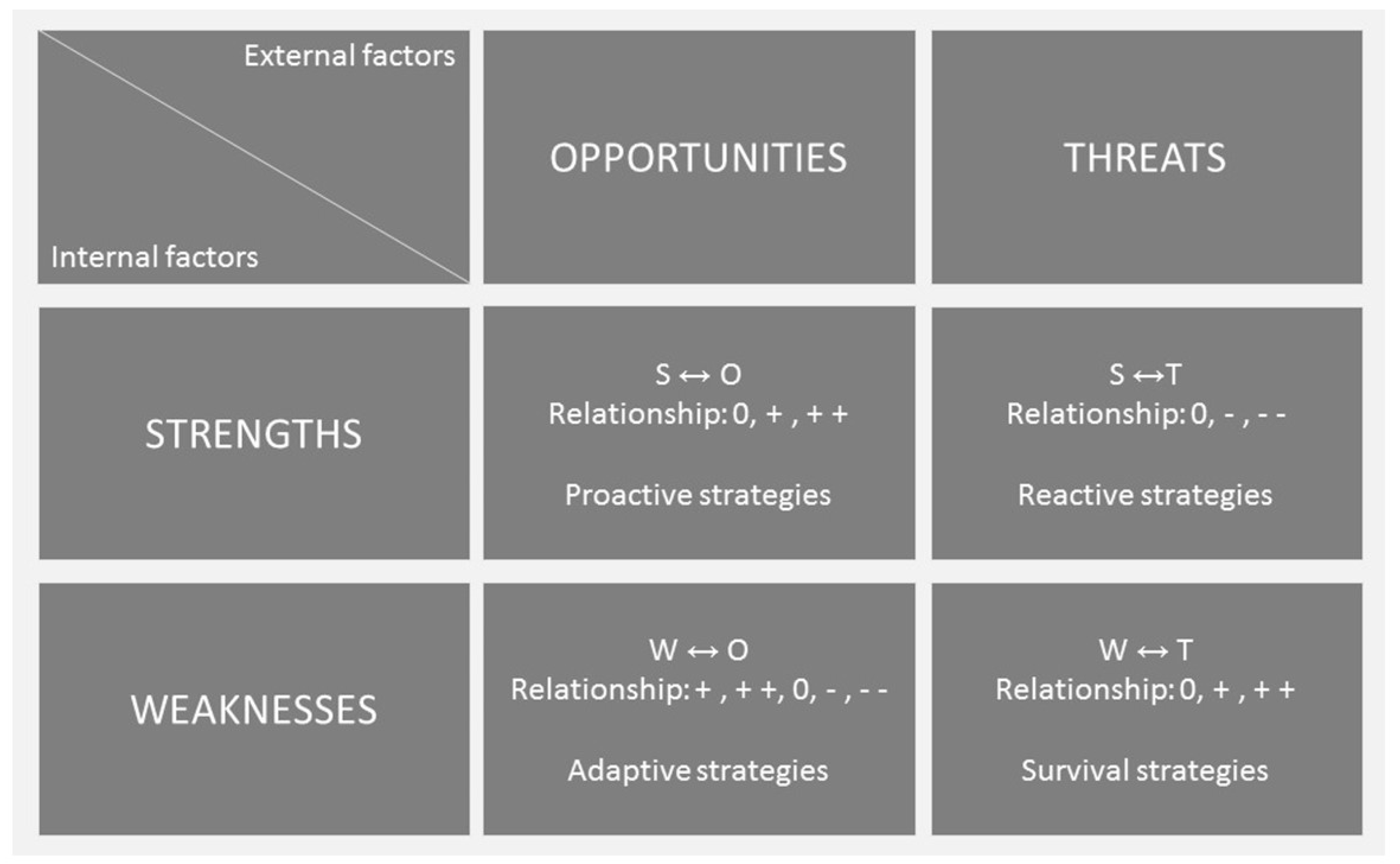 Education 08 00066 g002