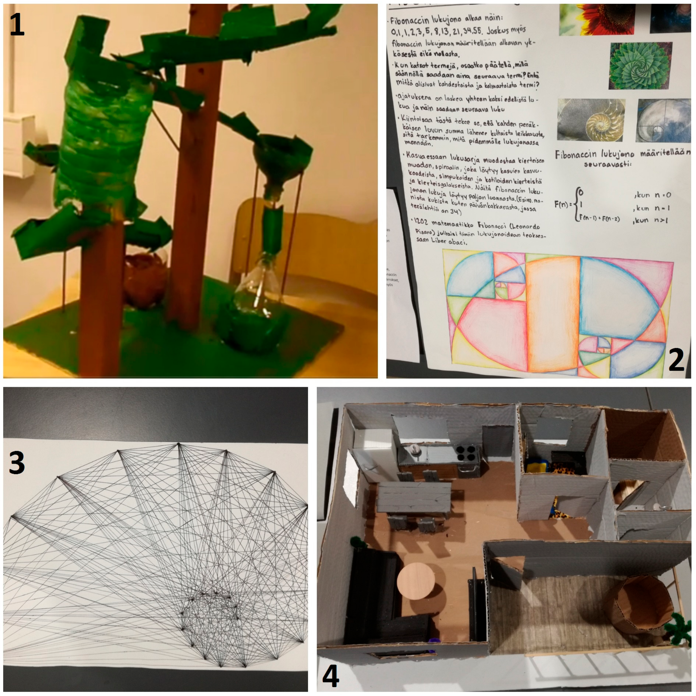 Education 08 00067 g001