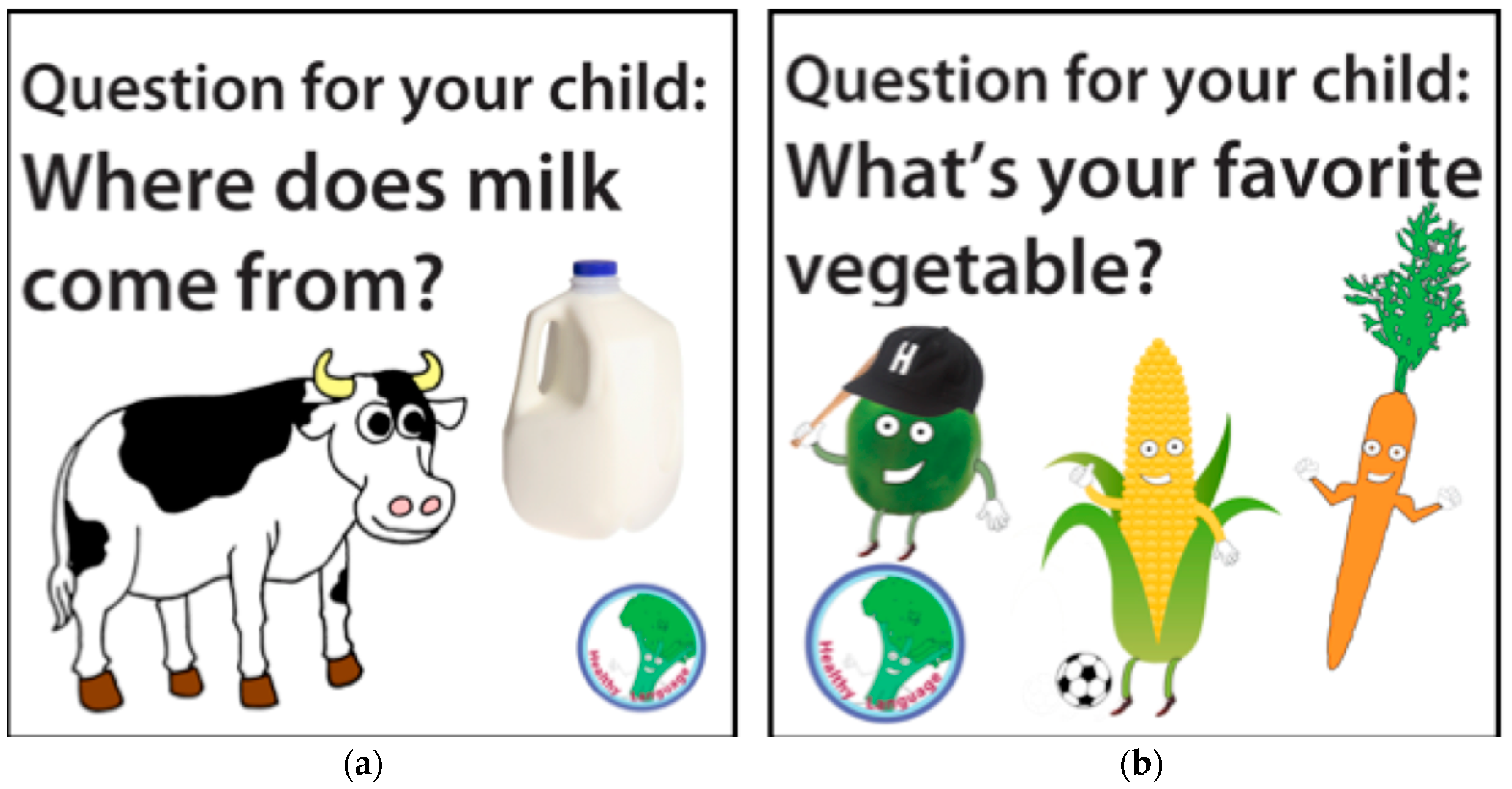 Education 08 00074 g002 Education 08 00074 g002
