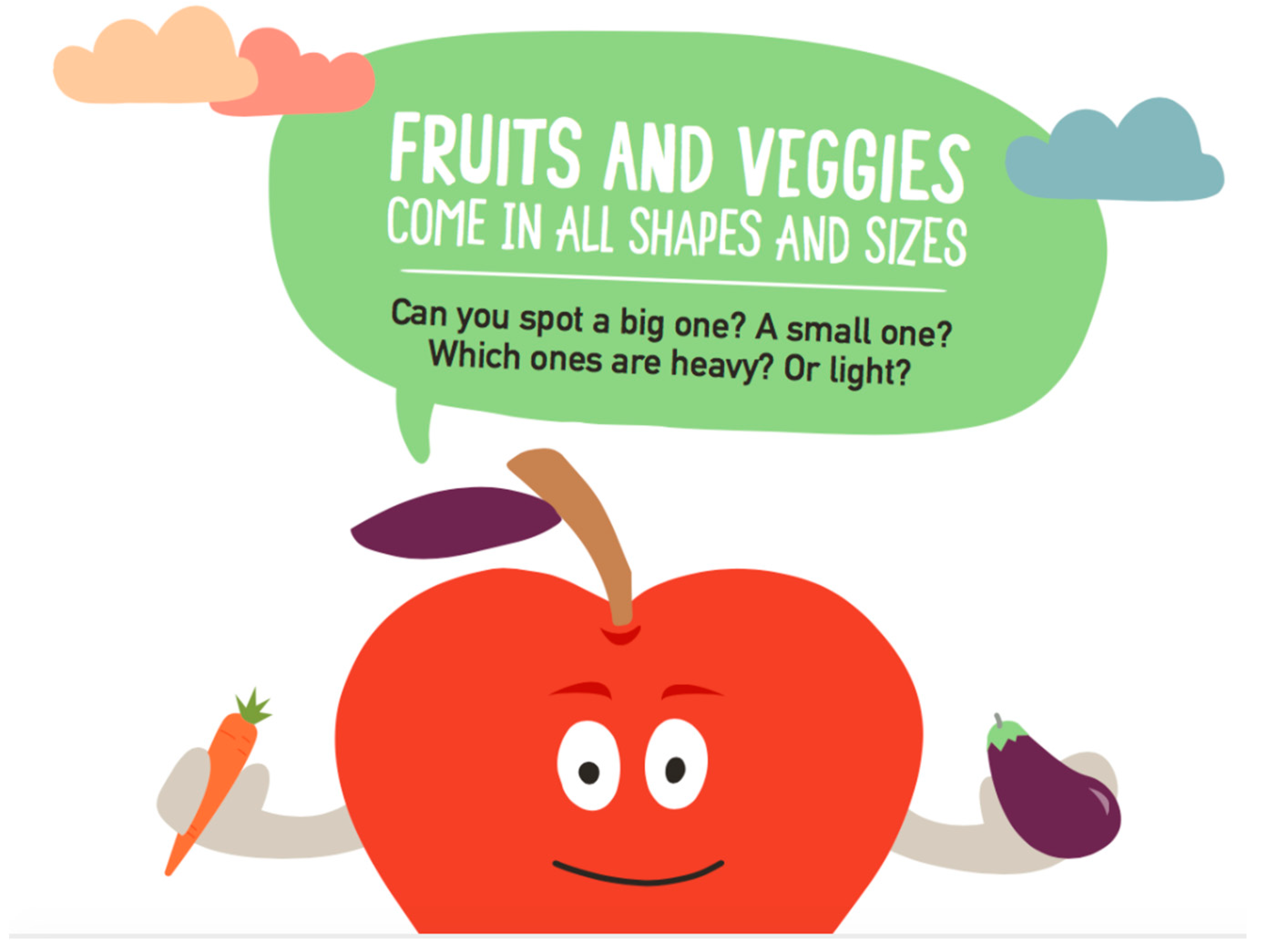 Education 08 00074 g003 Education 08 00074 g003