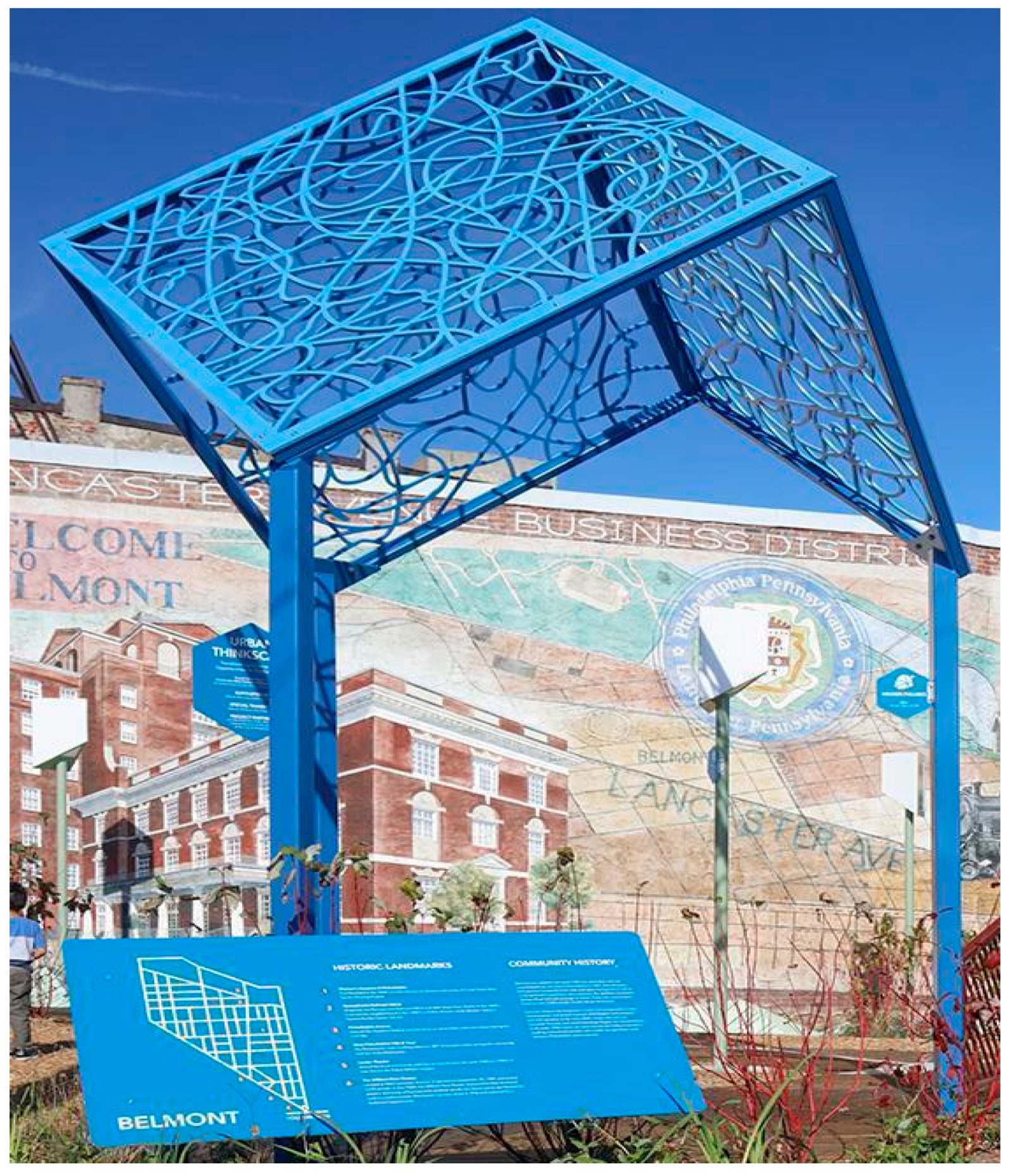 Education 08 00074 g007 Education 08 00074 g007