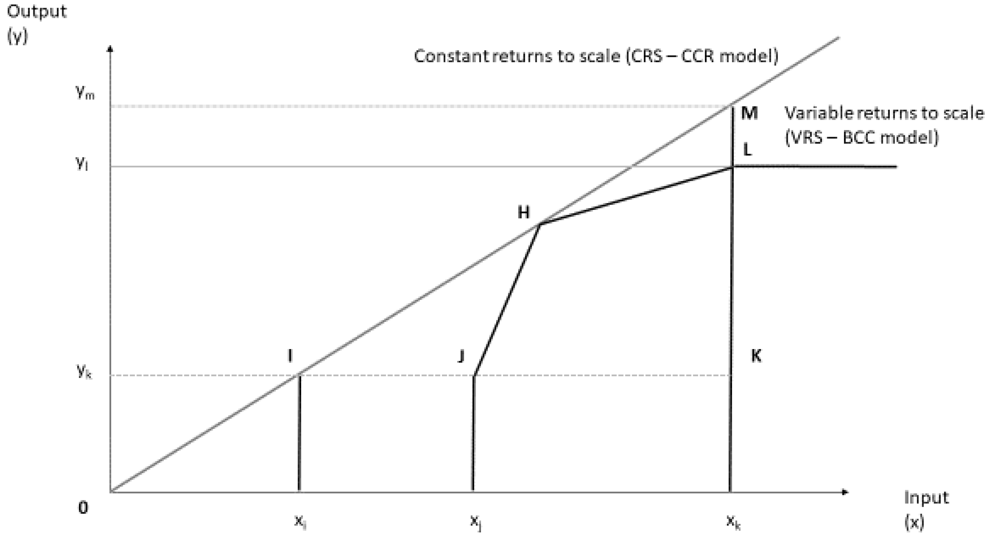 Education 08 00079 g002