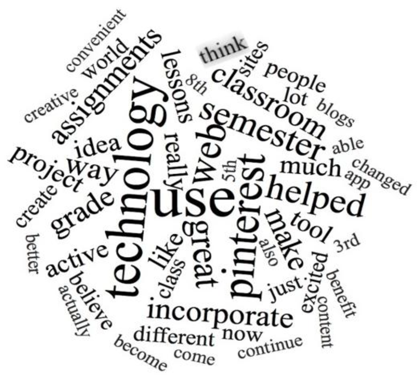 Education 08 00080 g002