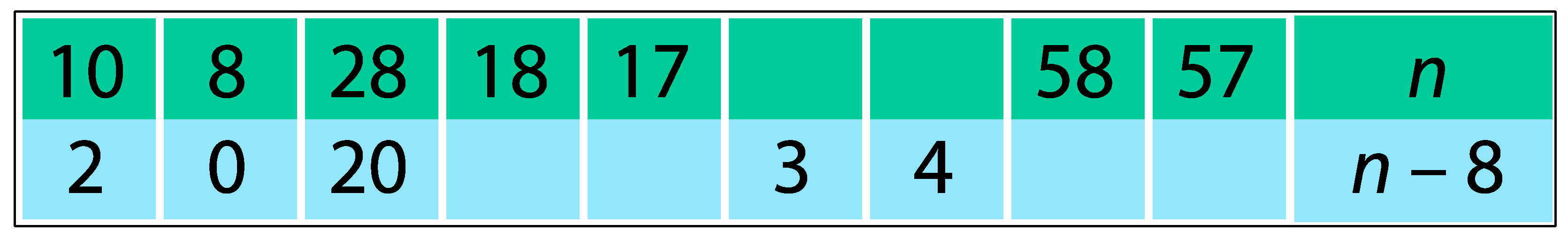 Education 08 00085 g001