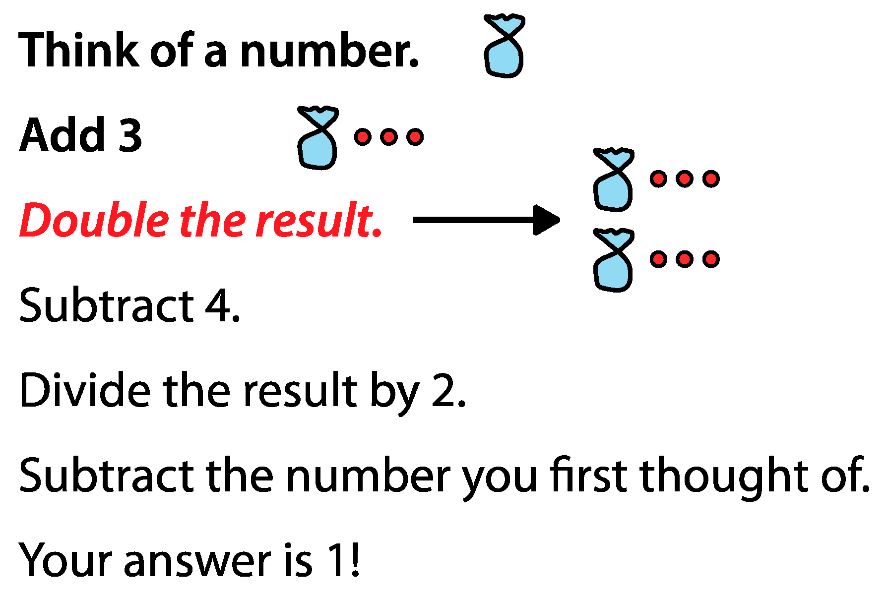 Education 08 00085 g002