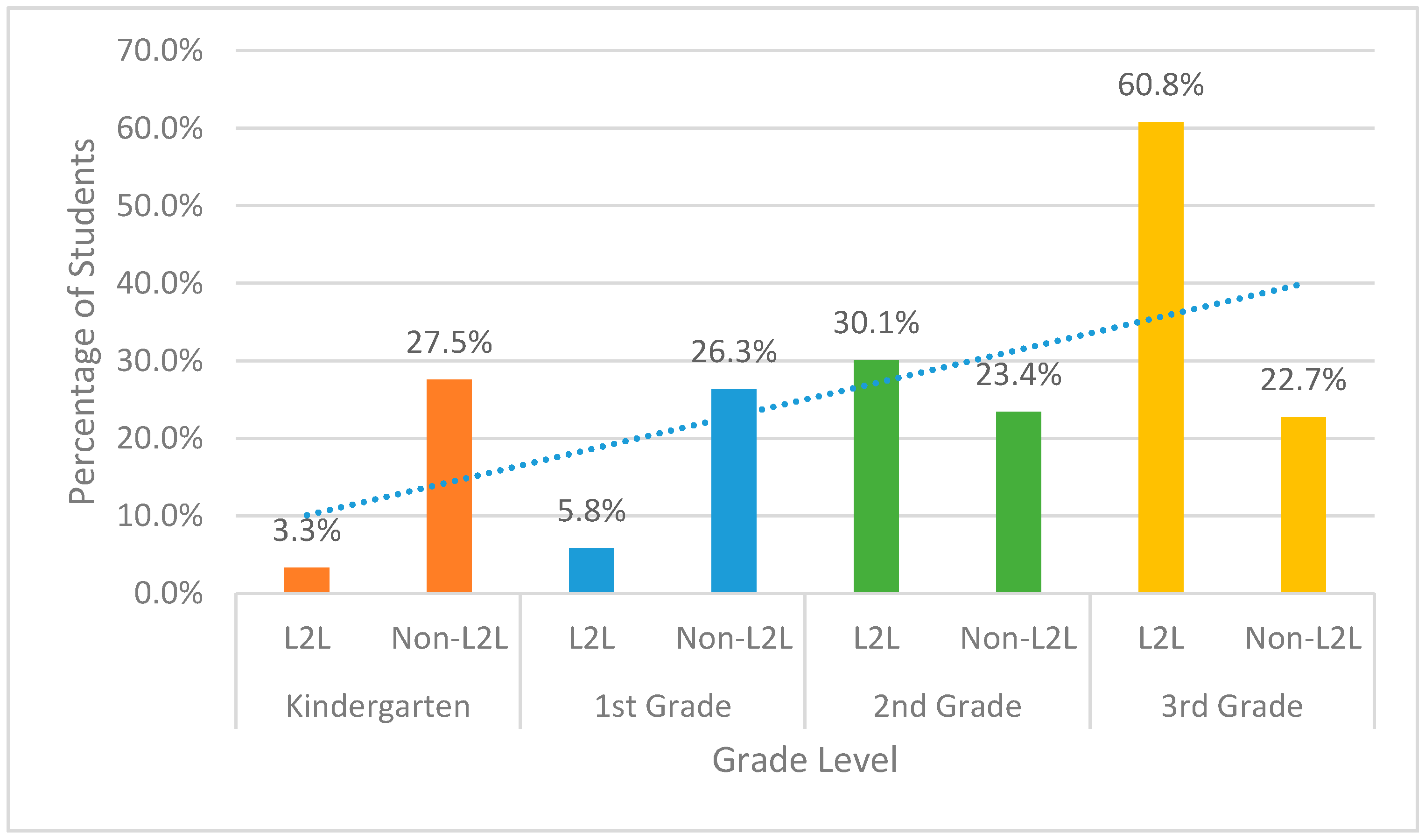 Education 08 00091 g004