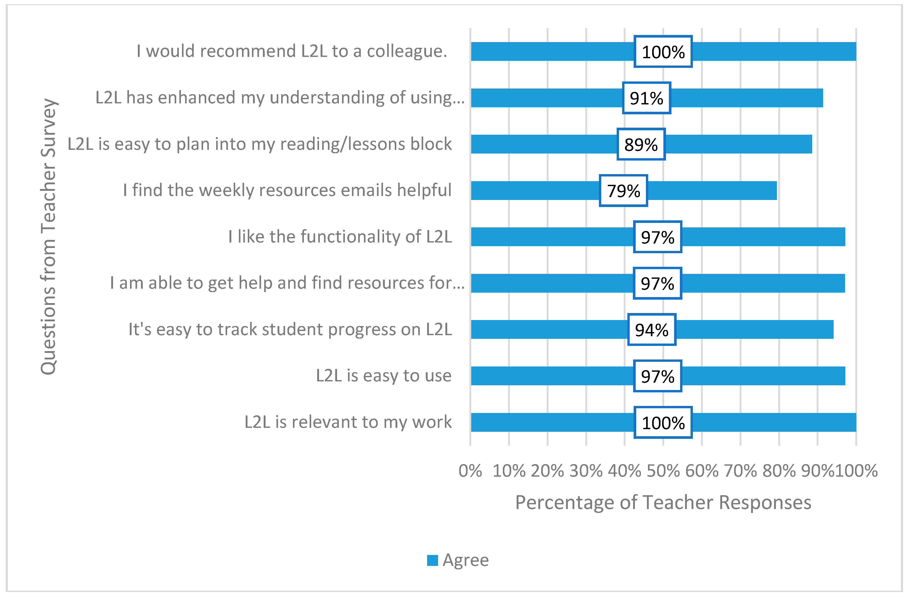 Education 08 00091 g012