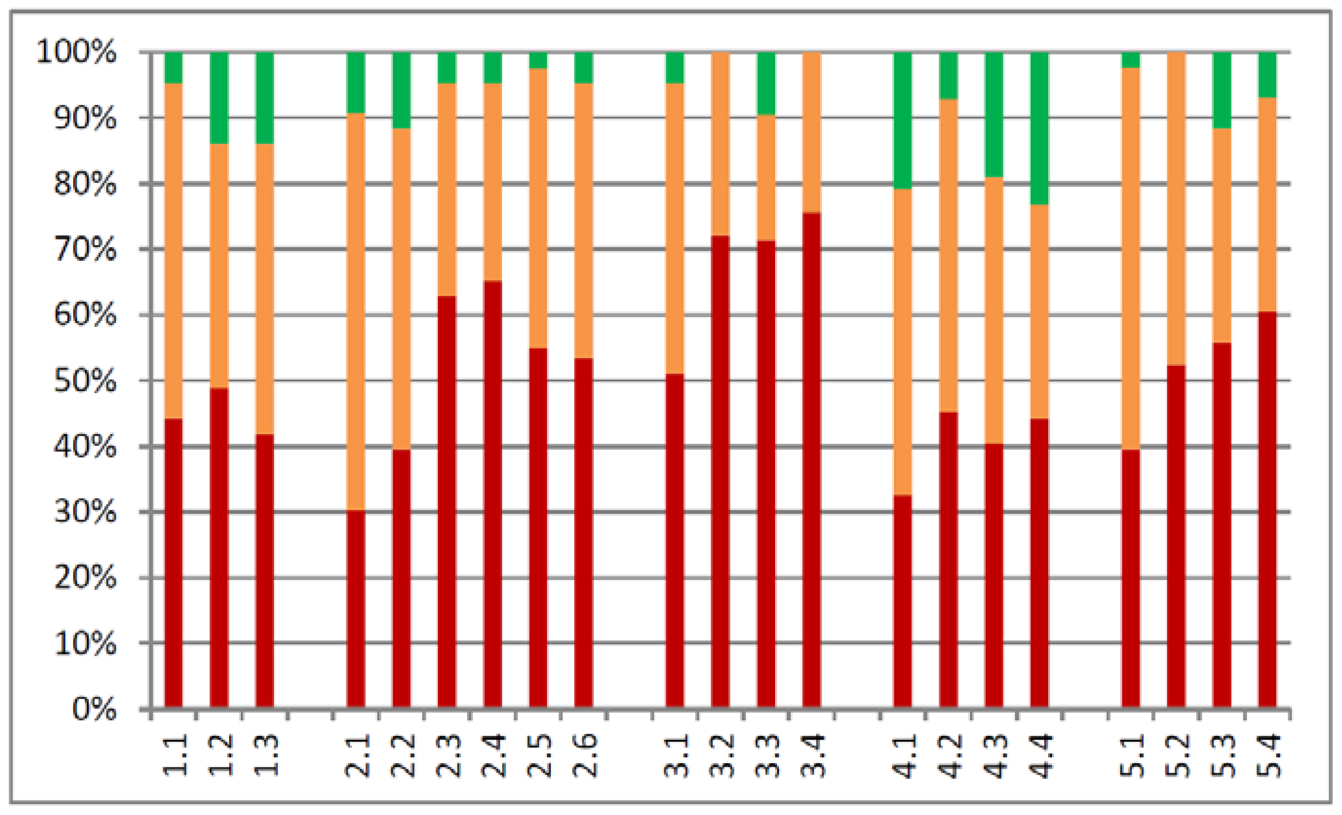 Education 08 00104 g002