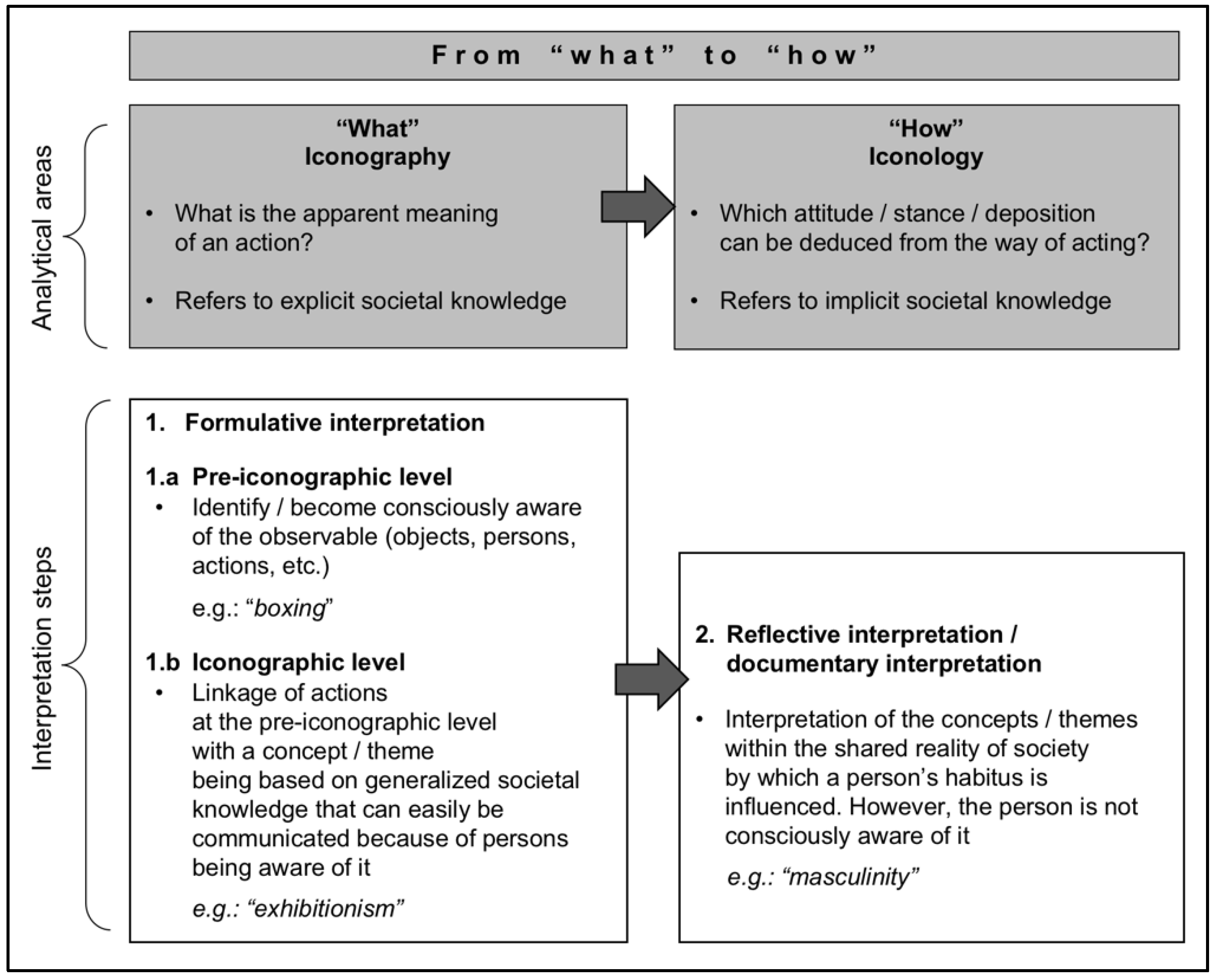 Education 08 00115 g001