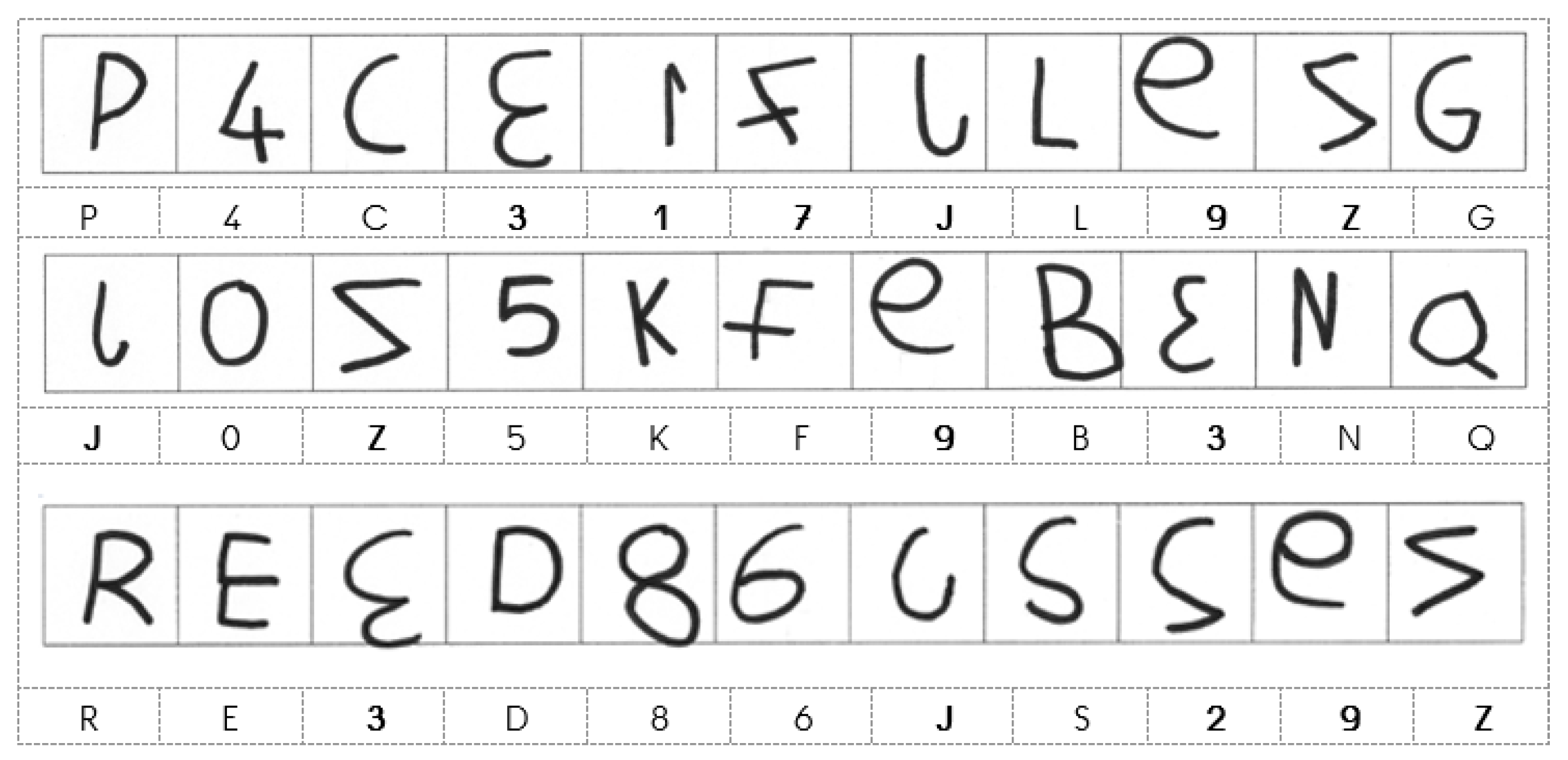 Education 08 00137 g002