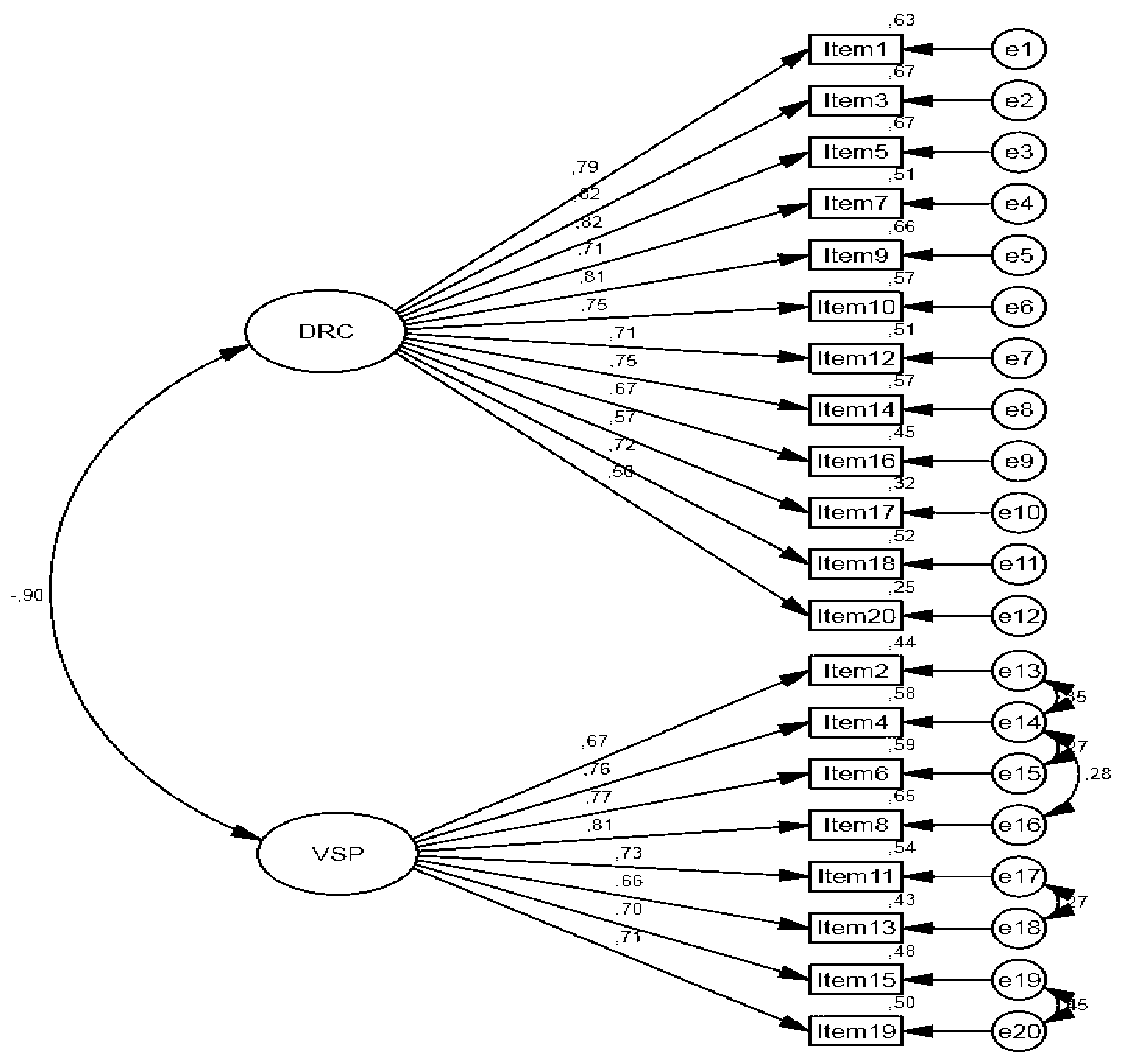 Education 08 00139 g002 Education 08 00139 g002