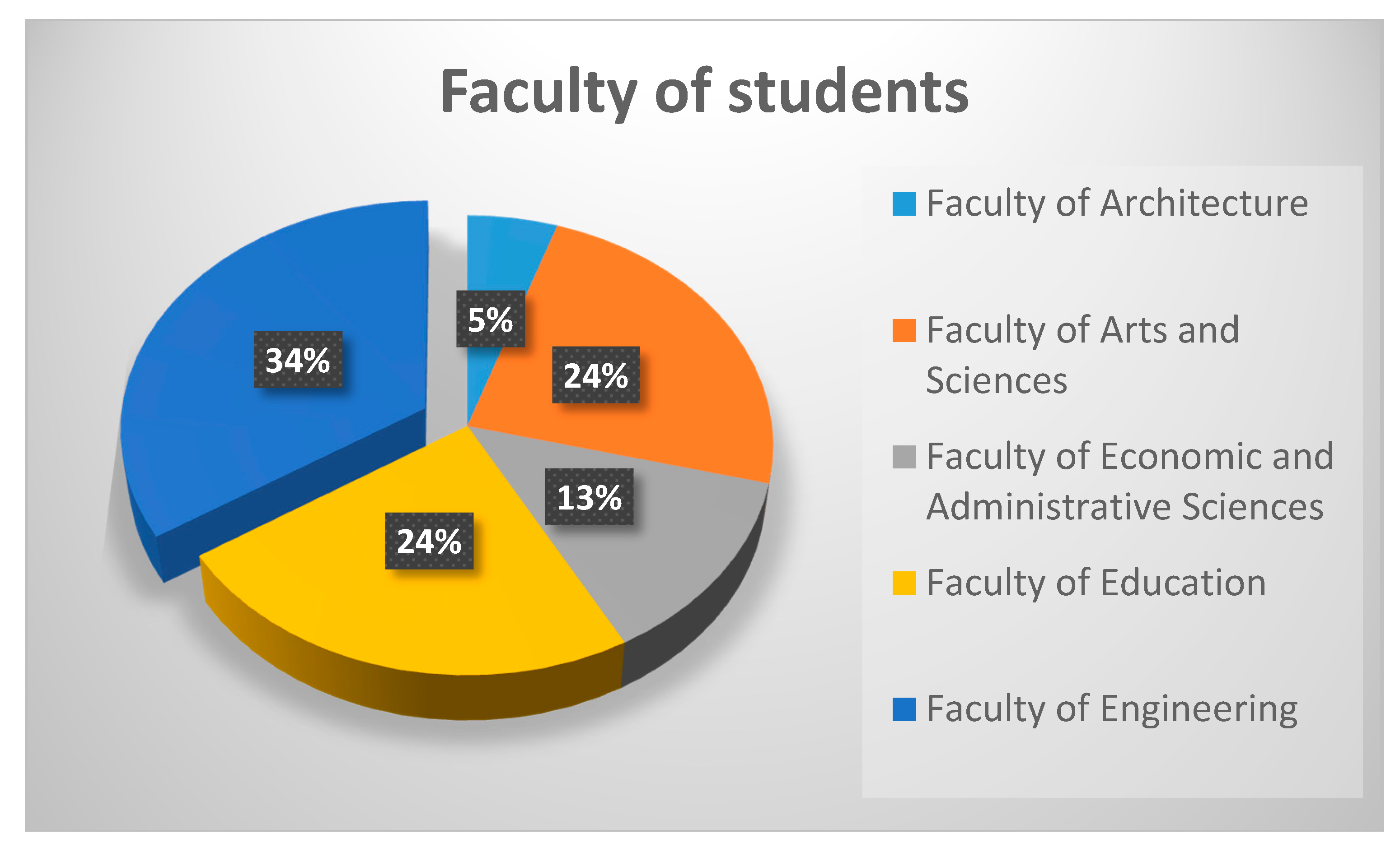 Education 08 00142 g002