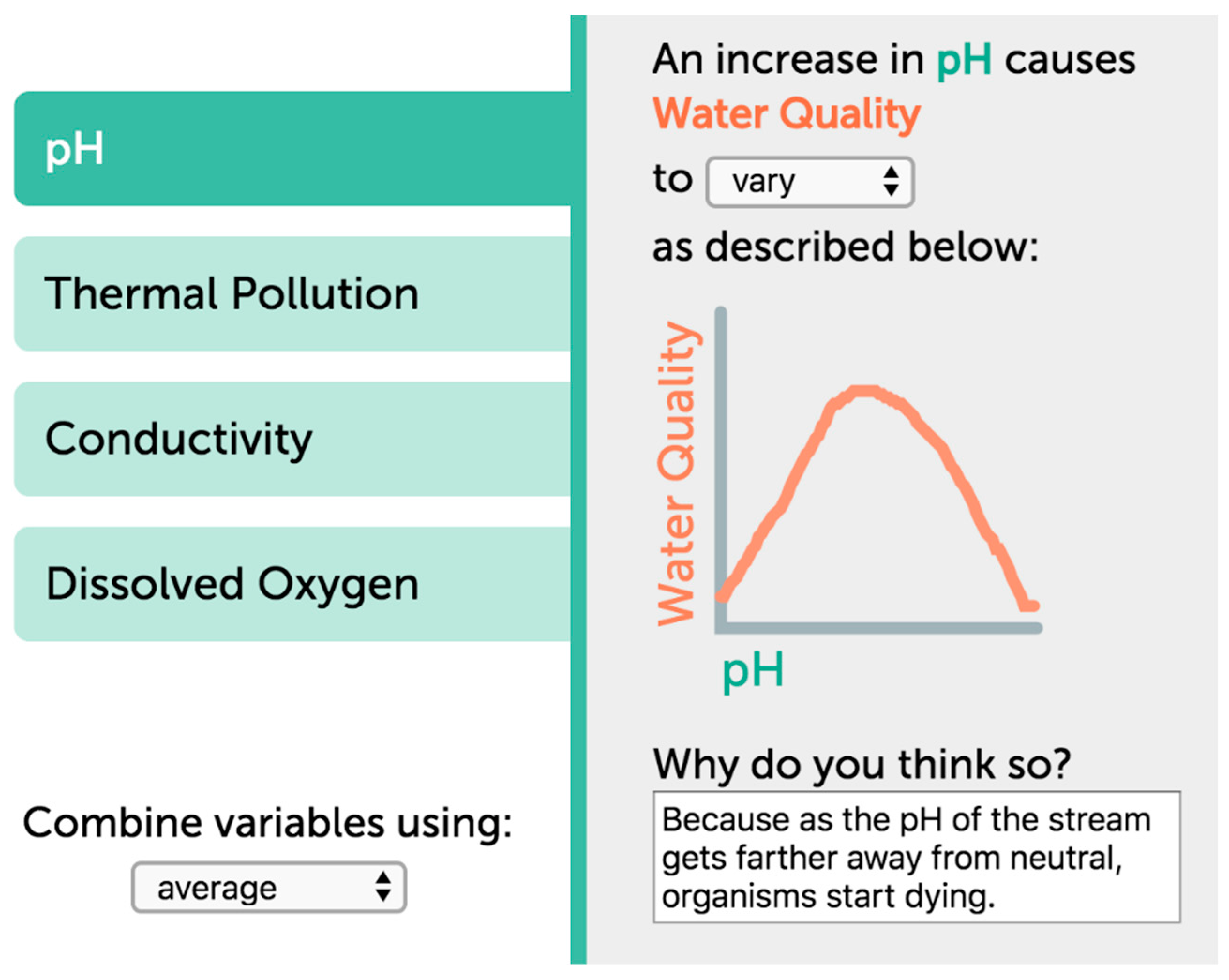 Education 08 00149 g001