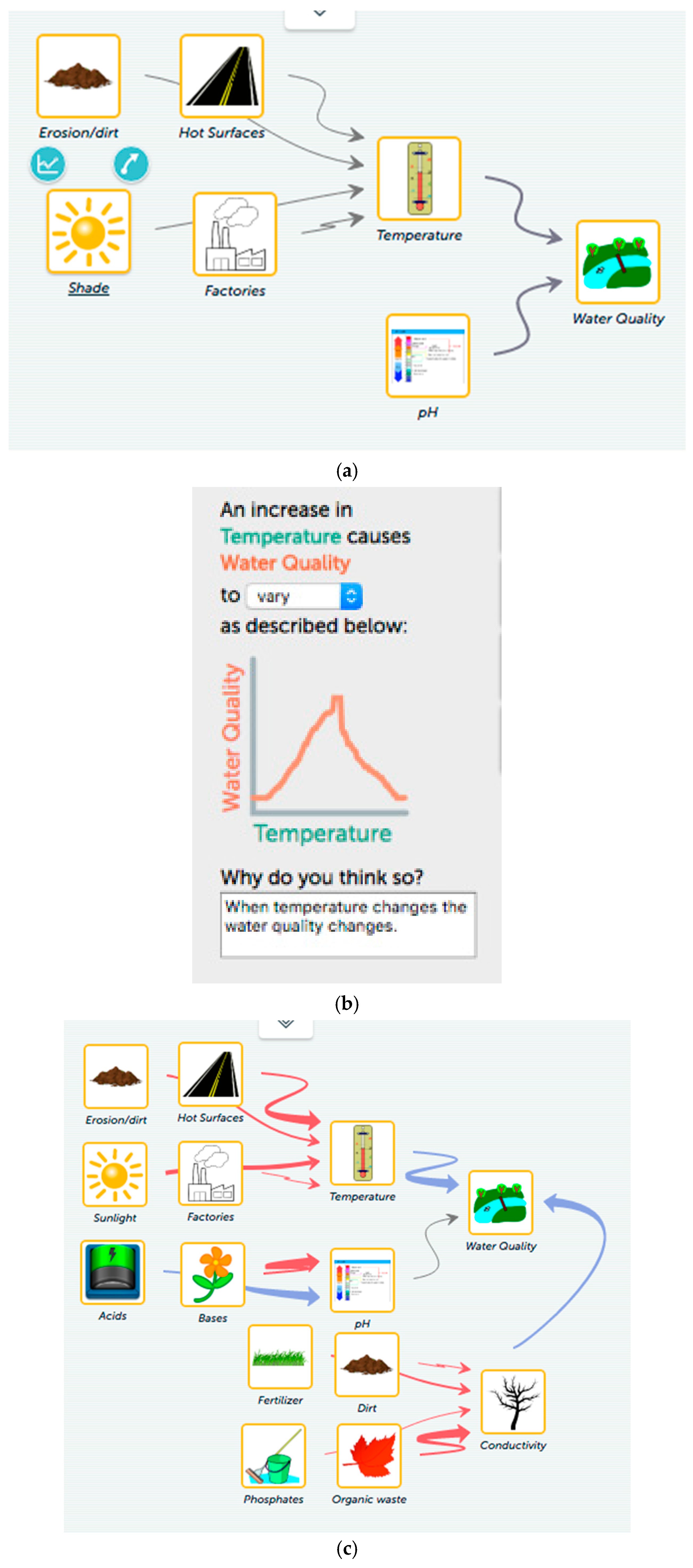 Education 08 00149 g004a