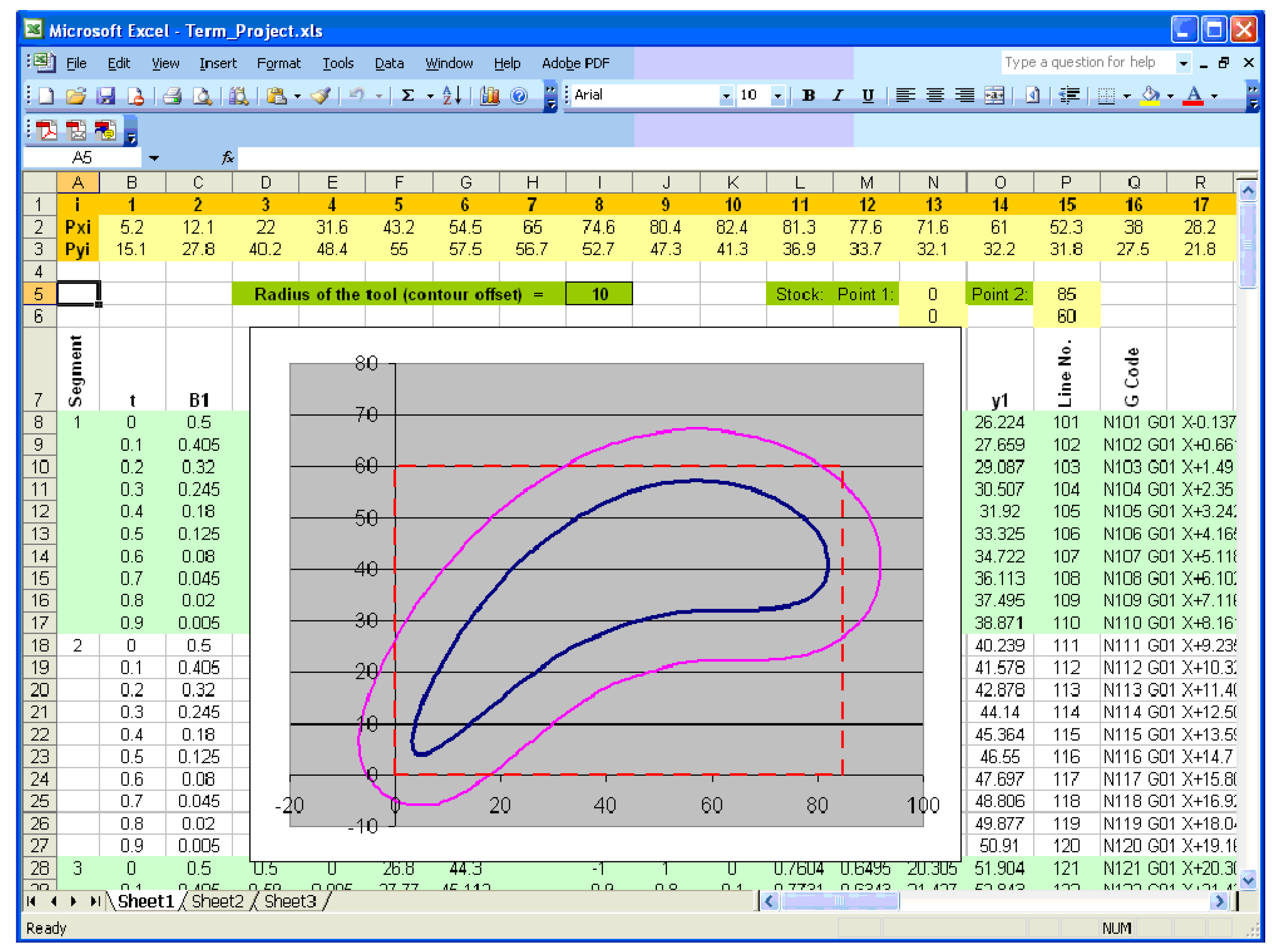 Education 08 00151 g006