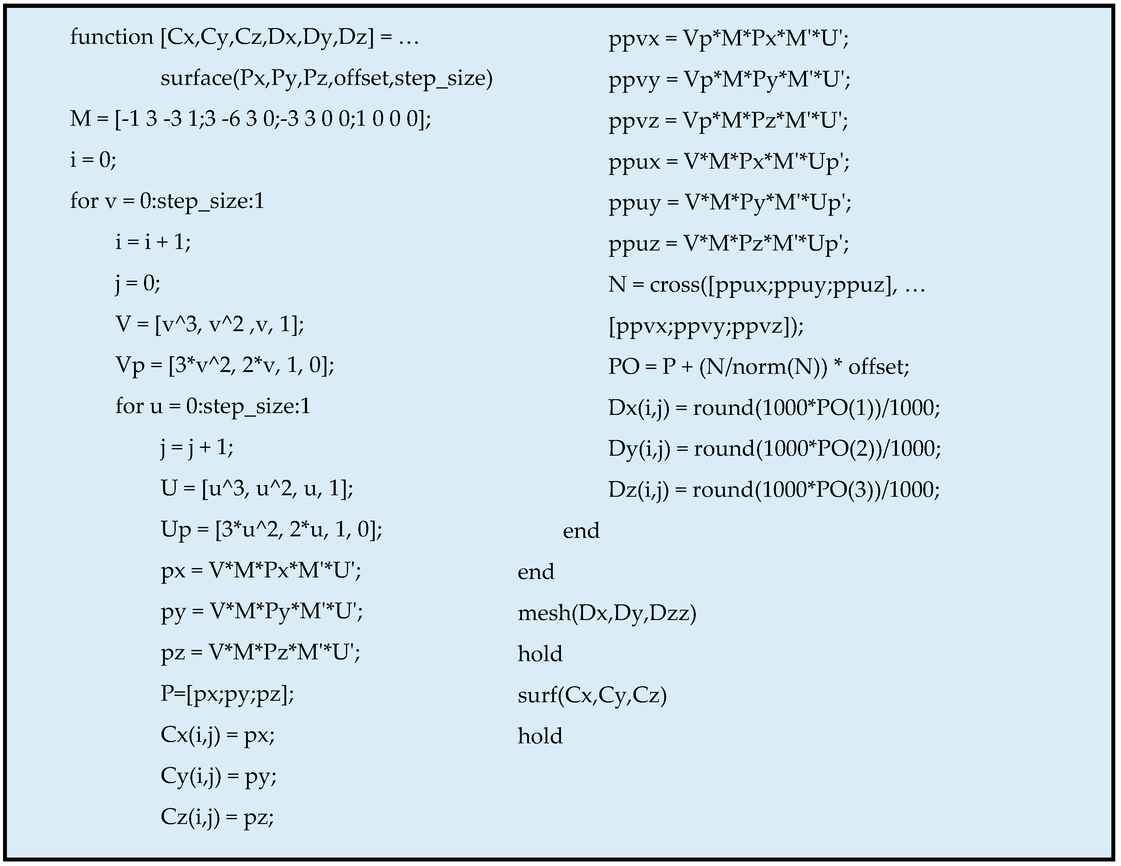 Education 08 00151 g0a1